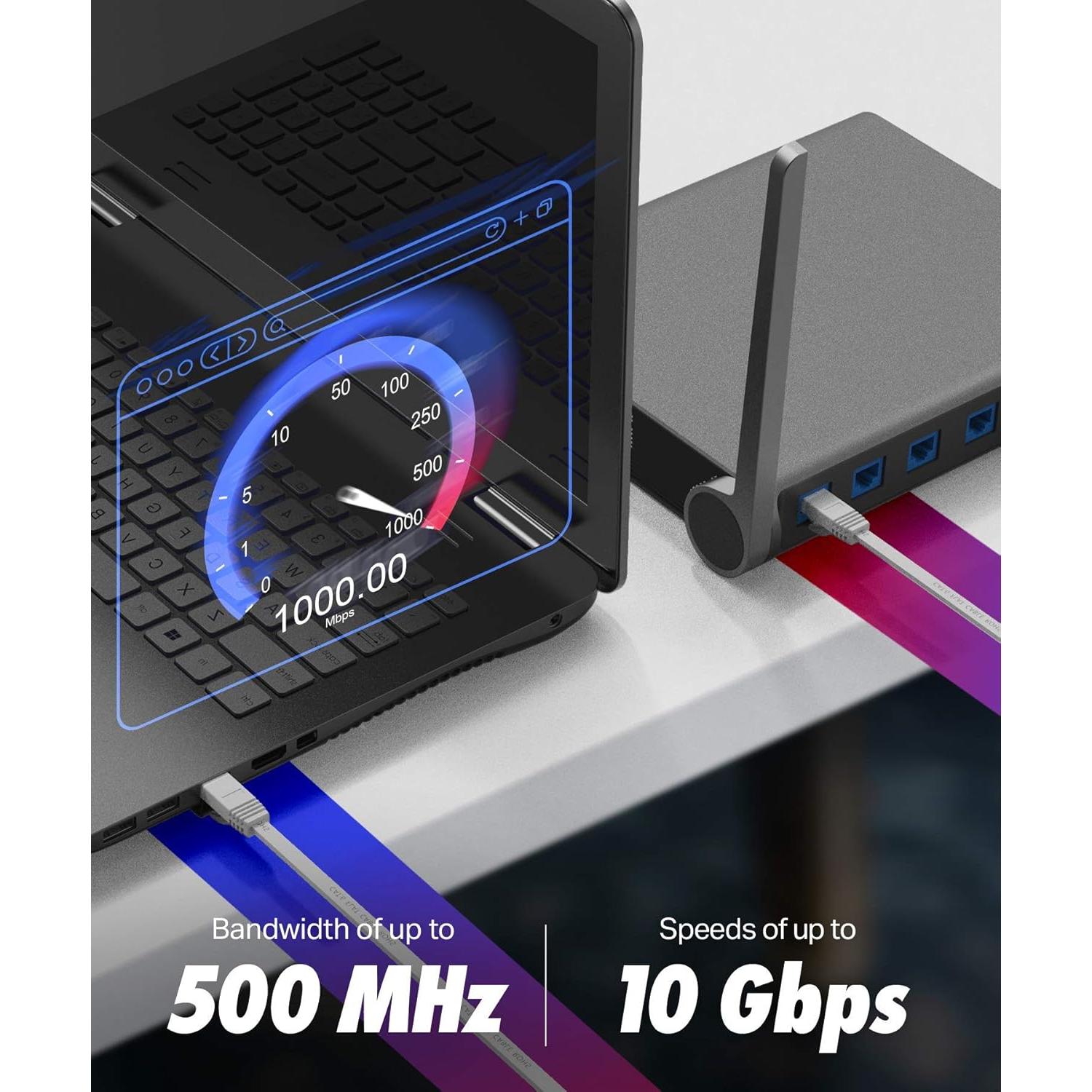 Cable Ethernet Cat 6 Ultra Clarity 4.57m Plano UTP RJ45