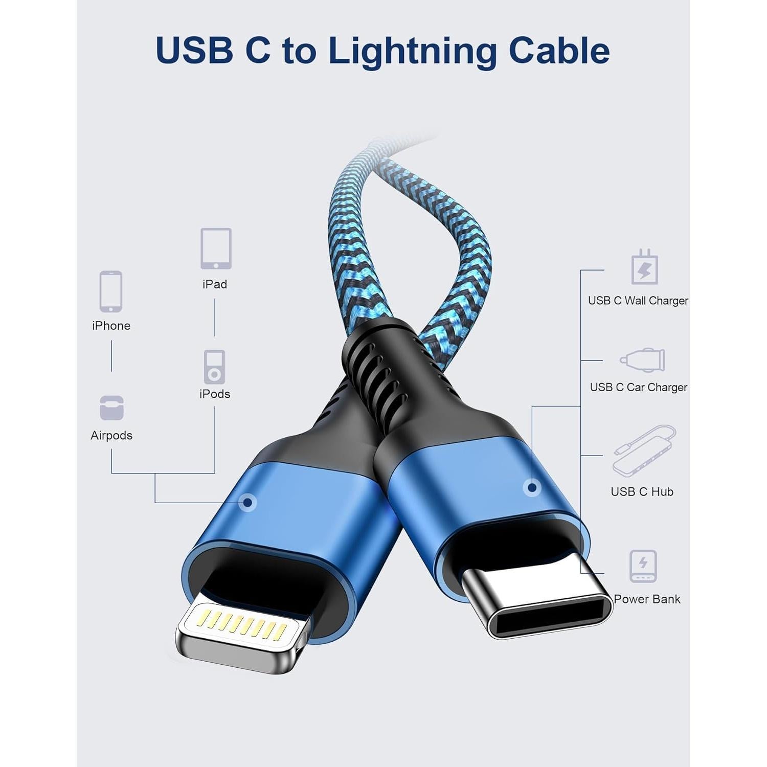 Cable USB-C a Lightning 2Pack 1.83m Ocbuo Carga Rápida