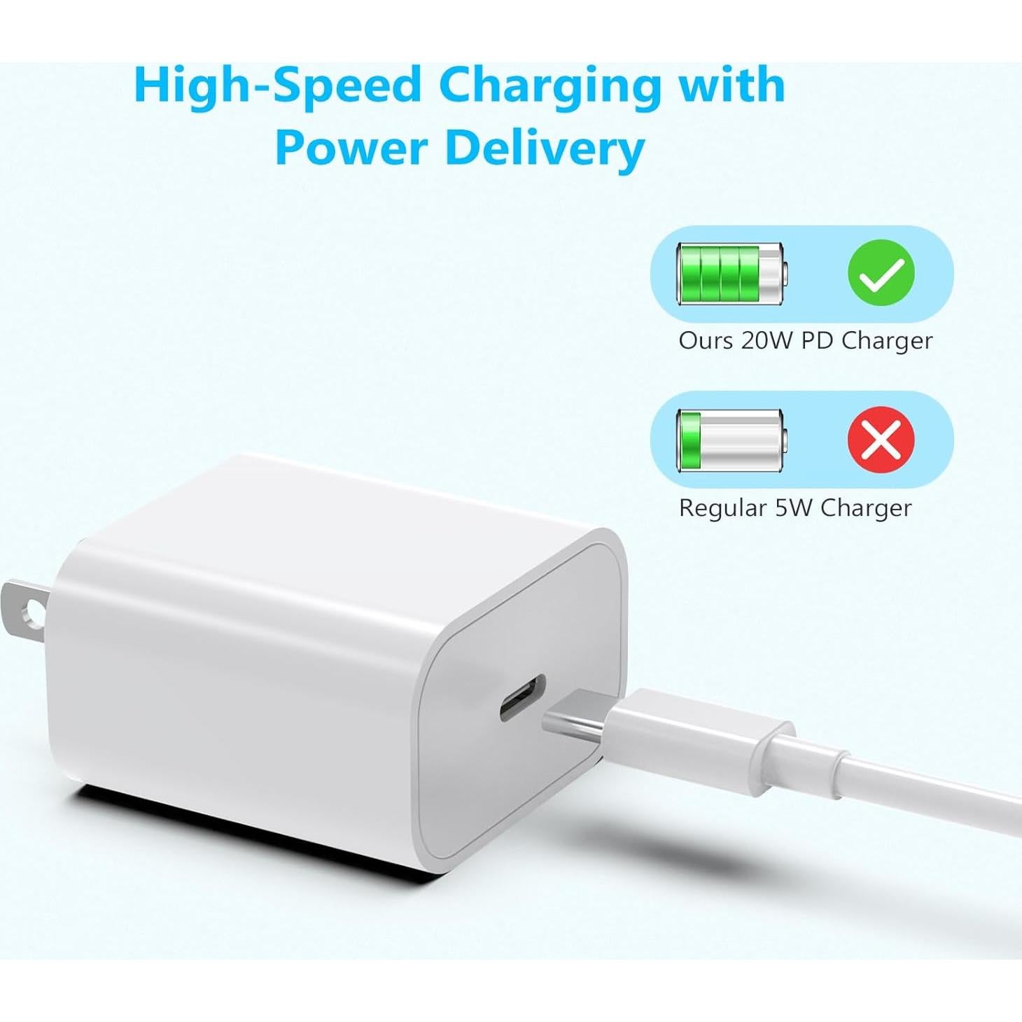 Cargador de pared USB-C 20W MFi iGENJUN para iPhone y iPad