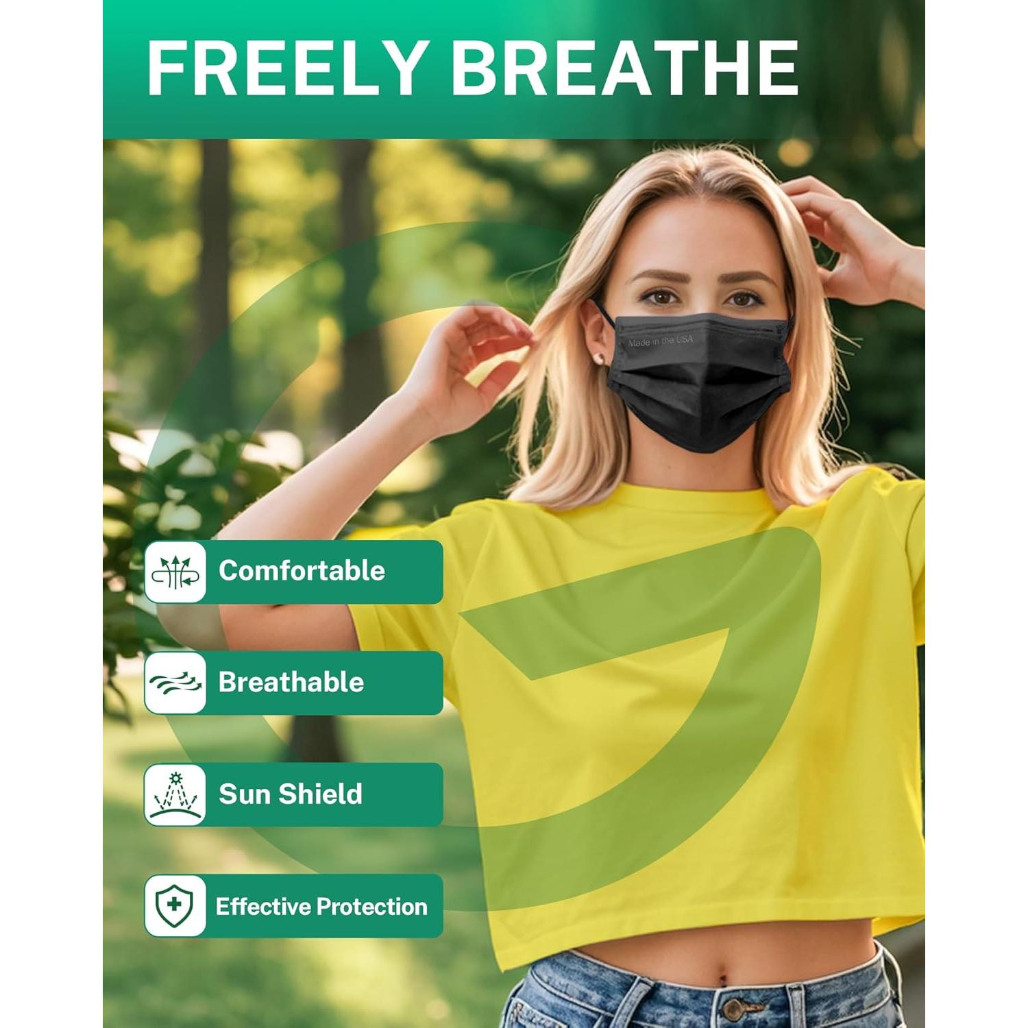 Mascarillas Desechables 4 Capas EcoGuard Negro ASTM Nivel 3 50 Pcs