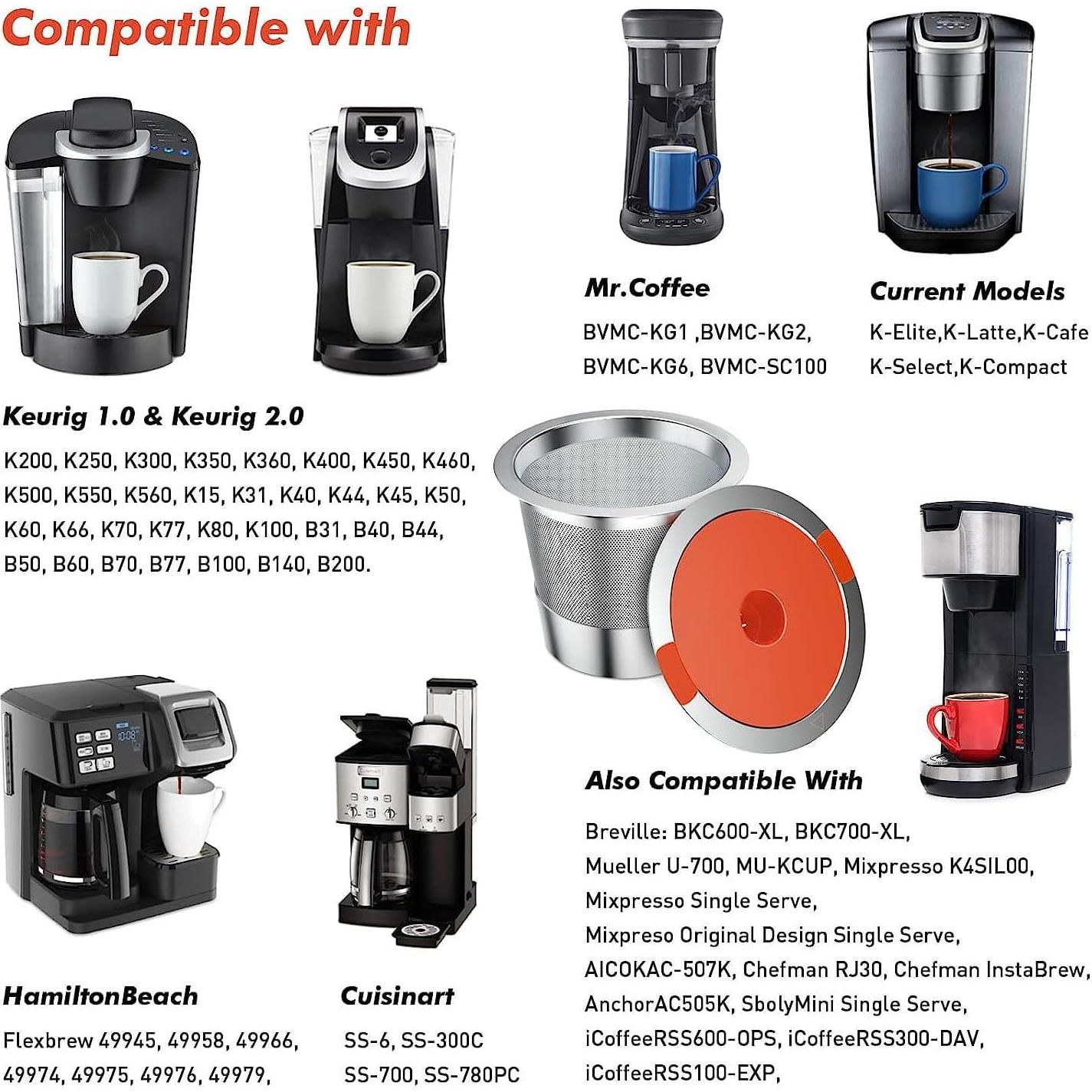 Tazas K Reutilizables Acofem para Cafetera Keurig 1.0 y 2.0