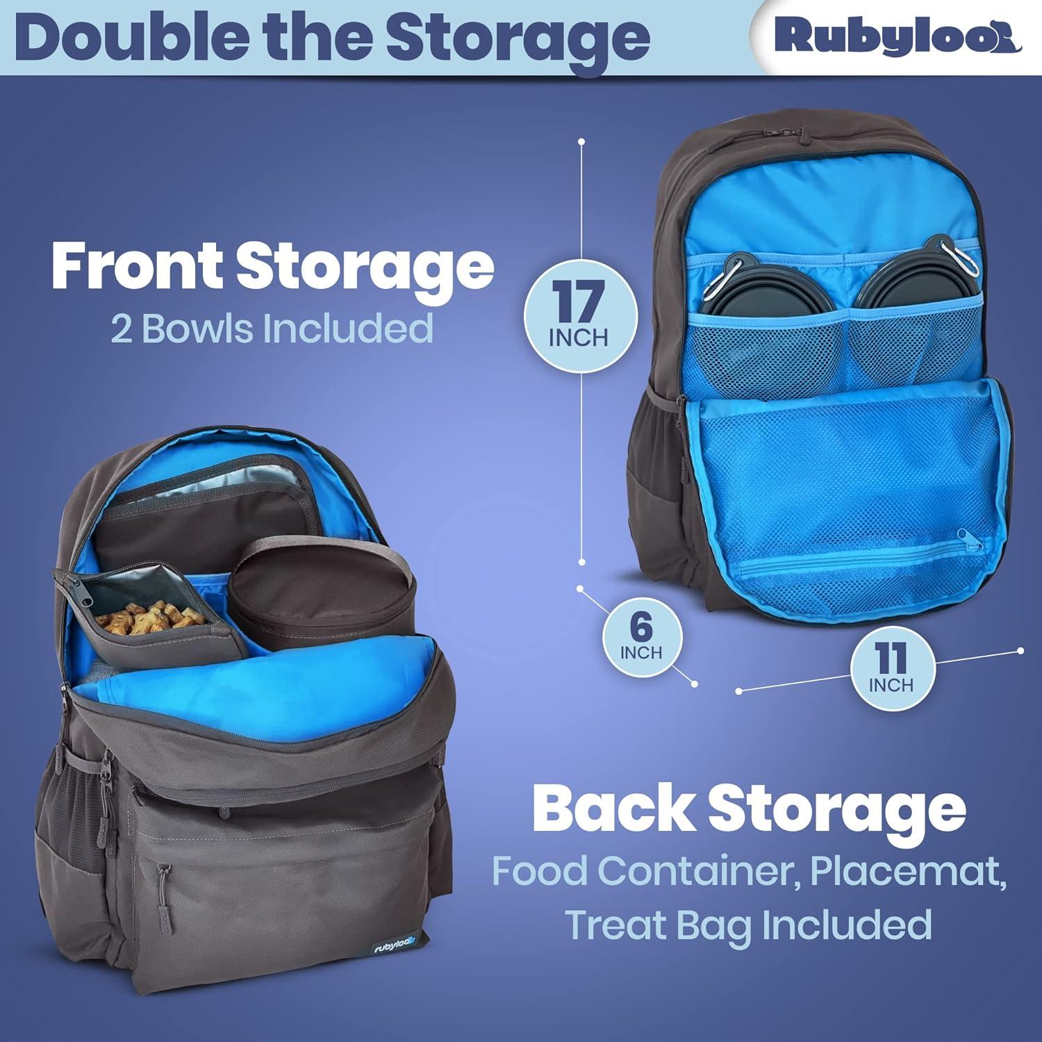 Mochila de Viaje para Perros Rubyloo - Gris Oscuro, 6 Piezas