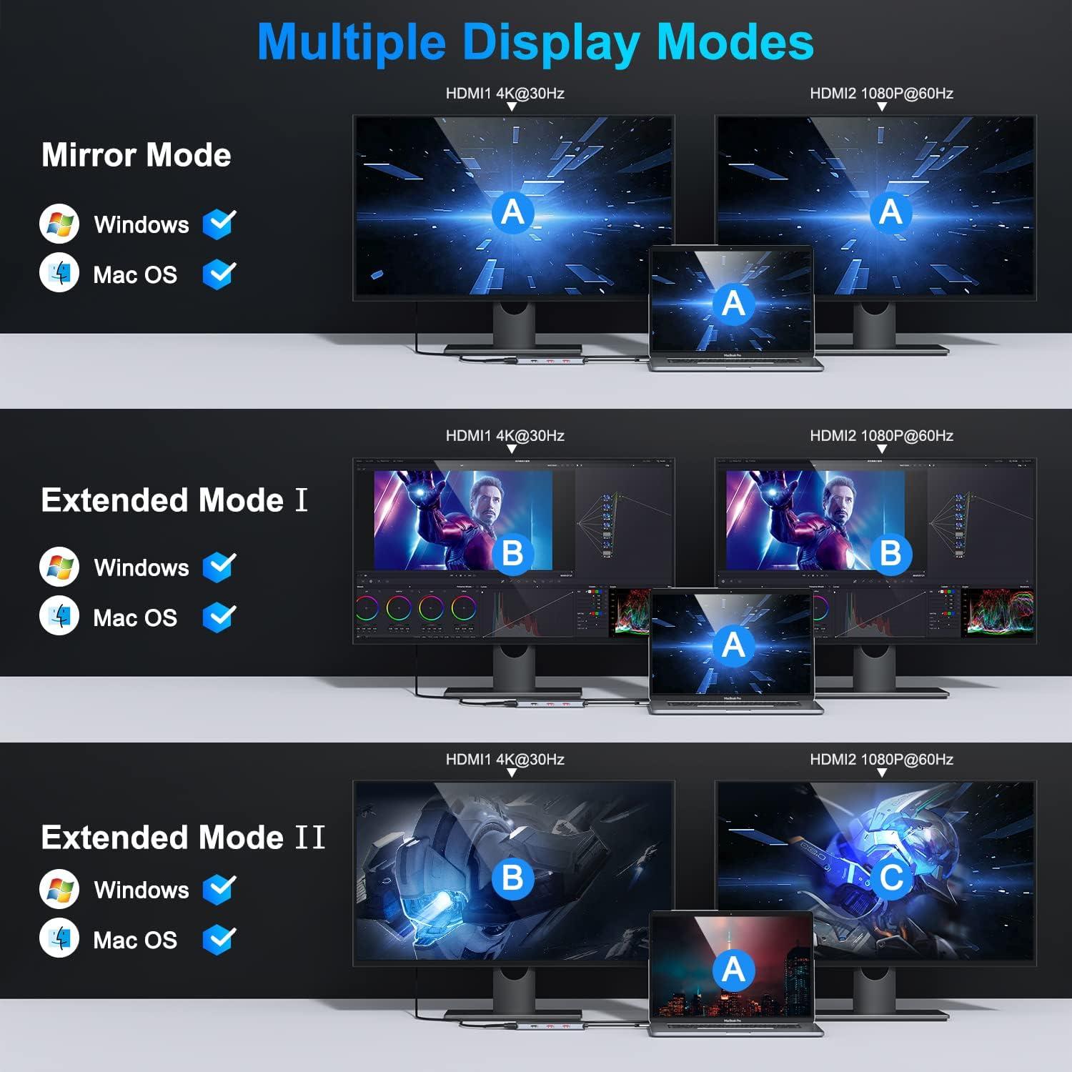 Estación de Acoplamiento USB C 7 en 1 Selore para MacBook