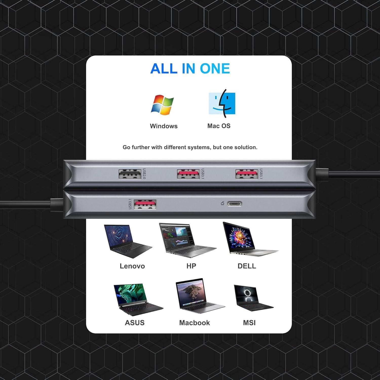 Estación de Acoplamiento USB C 7 en 1 Selore para MacBook