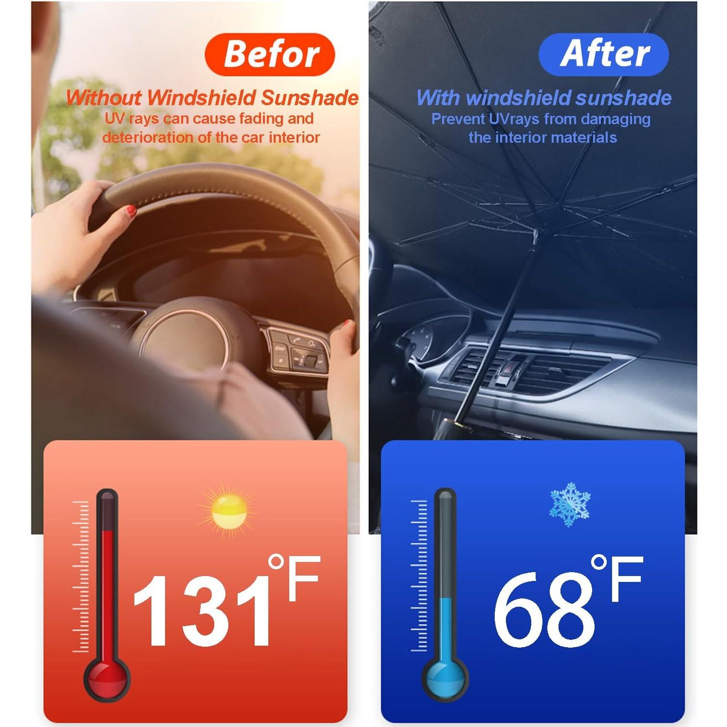 Sombrilla para Parabrisas ZERIXA 139.7x80cm Universal Plegable