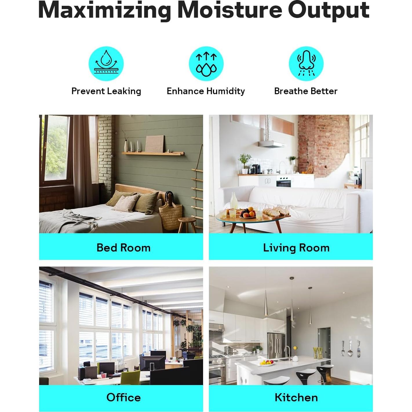 Filtro de Humidificador Leemone 2 Paquetes Compatible Canopy