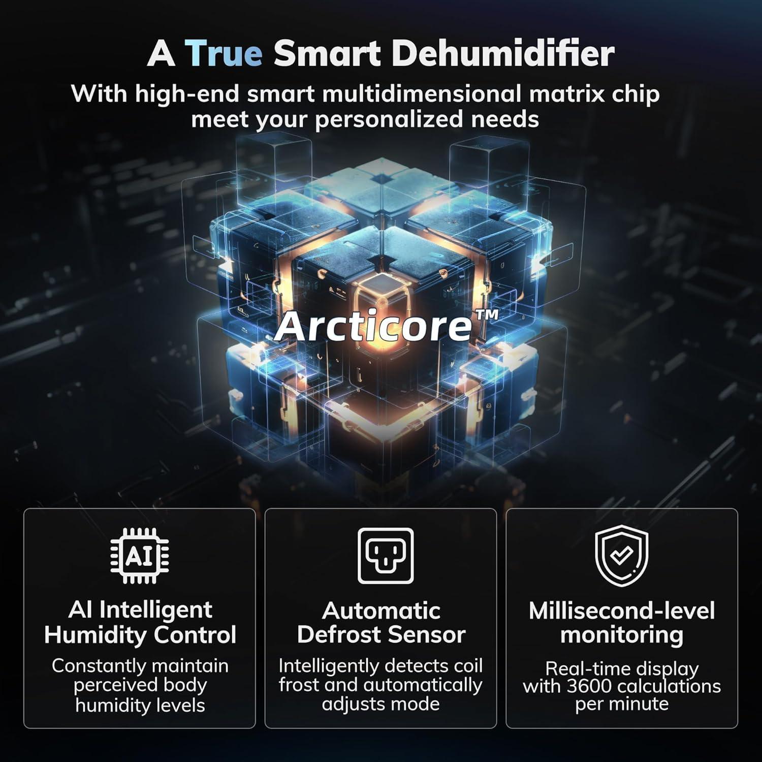 Deshumidificador AEOCKY Rhea 80 Pintas 4500 m² Eficiente 2025