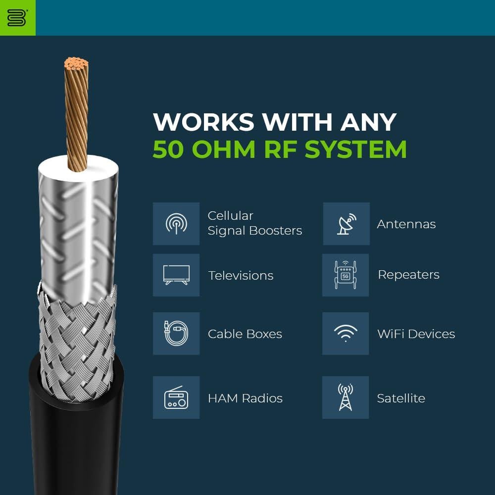 Cable de Baja Pérdida Bolton 400 Ultra Flexible N-Macho 0.61 m