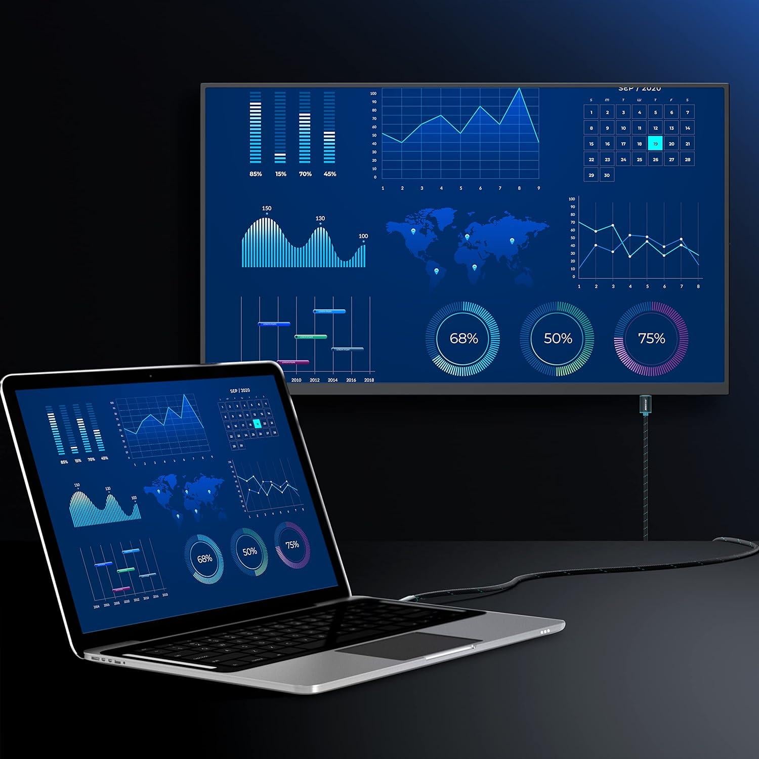 Cable HDMI 4K Ultra HD Maximm 1 Pie 10 Paquete 18Gbps