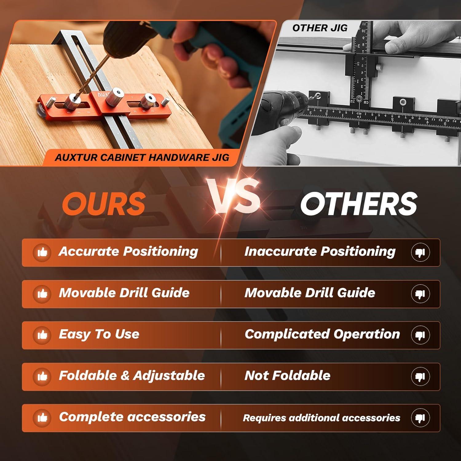 Plantilla de Hardware de Gabinete AUXTUR con Lápiz y Recargas