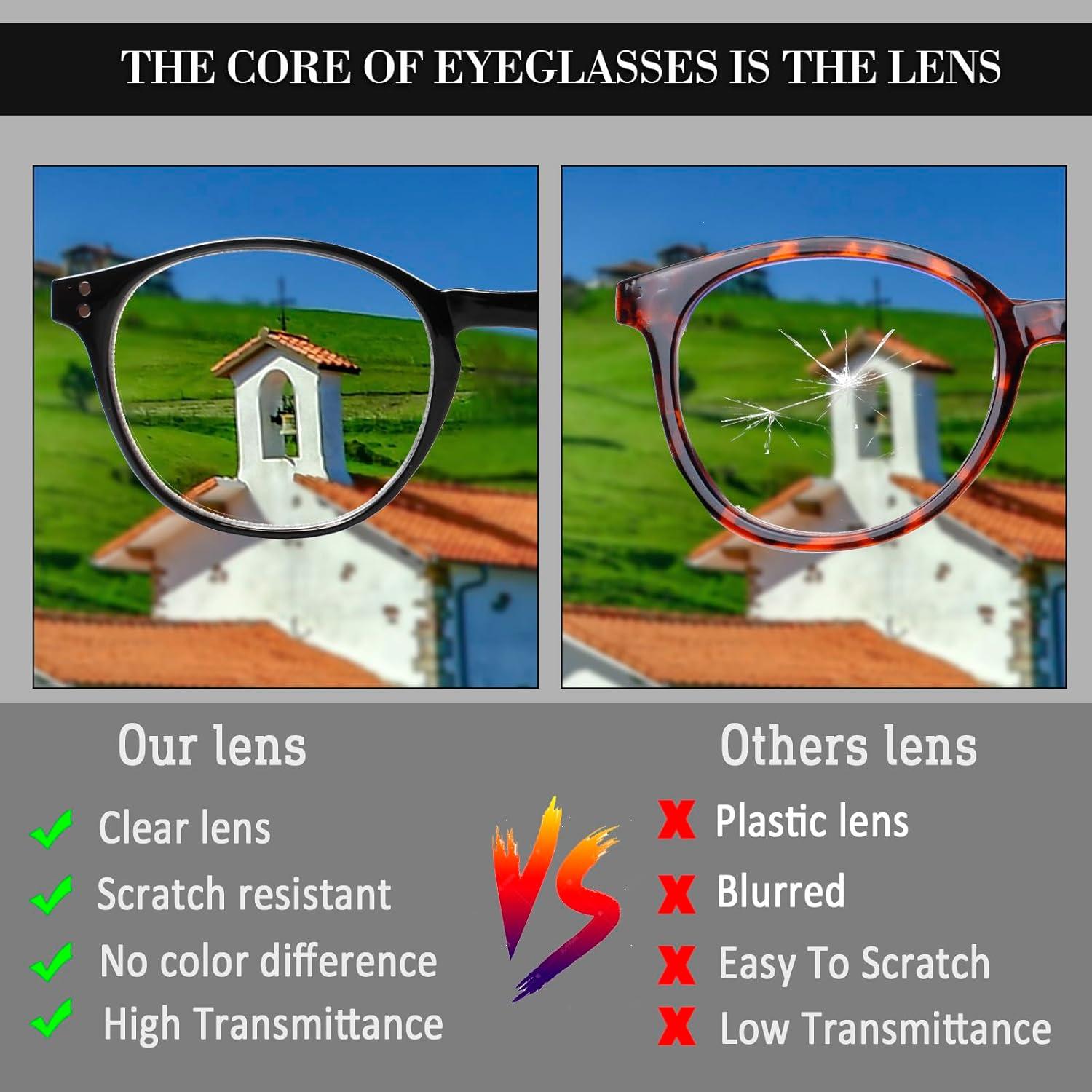 Gafas de Lectura NORPERWIS 5 Pares con Bisagra y Luz Azul