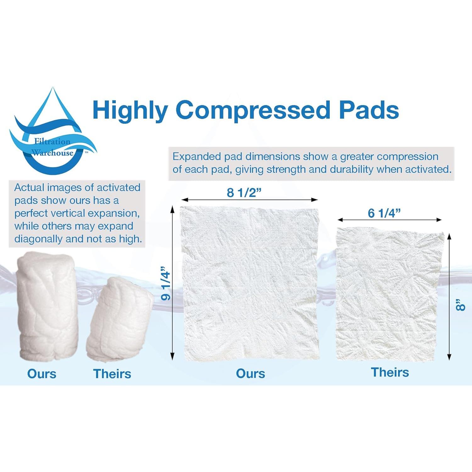 Almohadillas de Reemplazo Filtration Warehouse 18mm - 3 Piezas