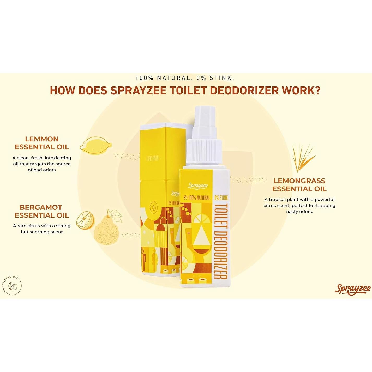 Spray Desodorante de Inodoro Sprayzee 113g - Natural y Efectivo