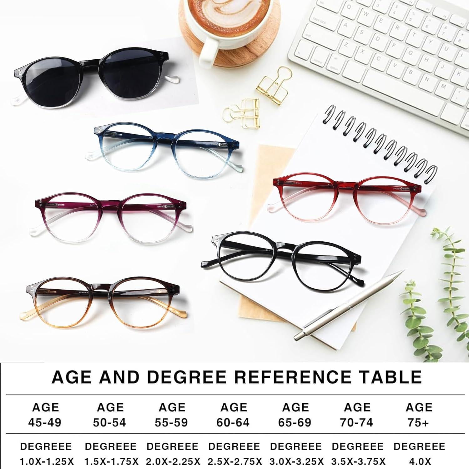 Gafas de Lectura NORPERWIS 5 Pares con Luz Azul 1.75x