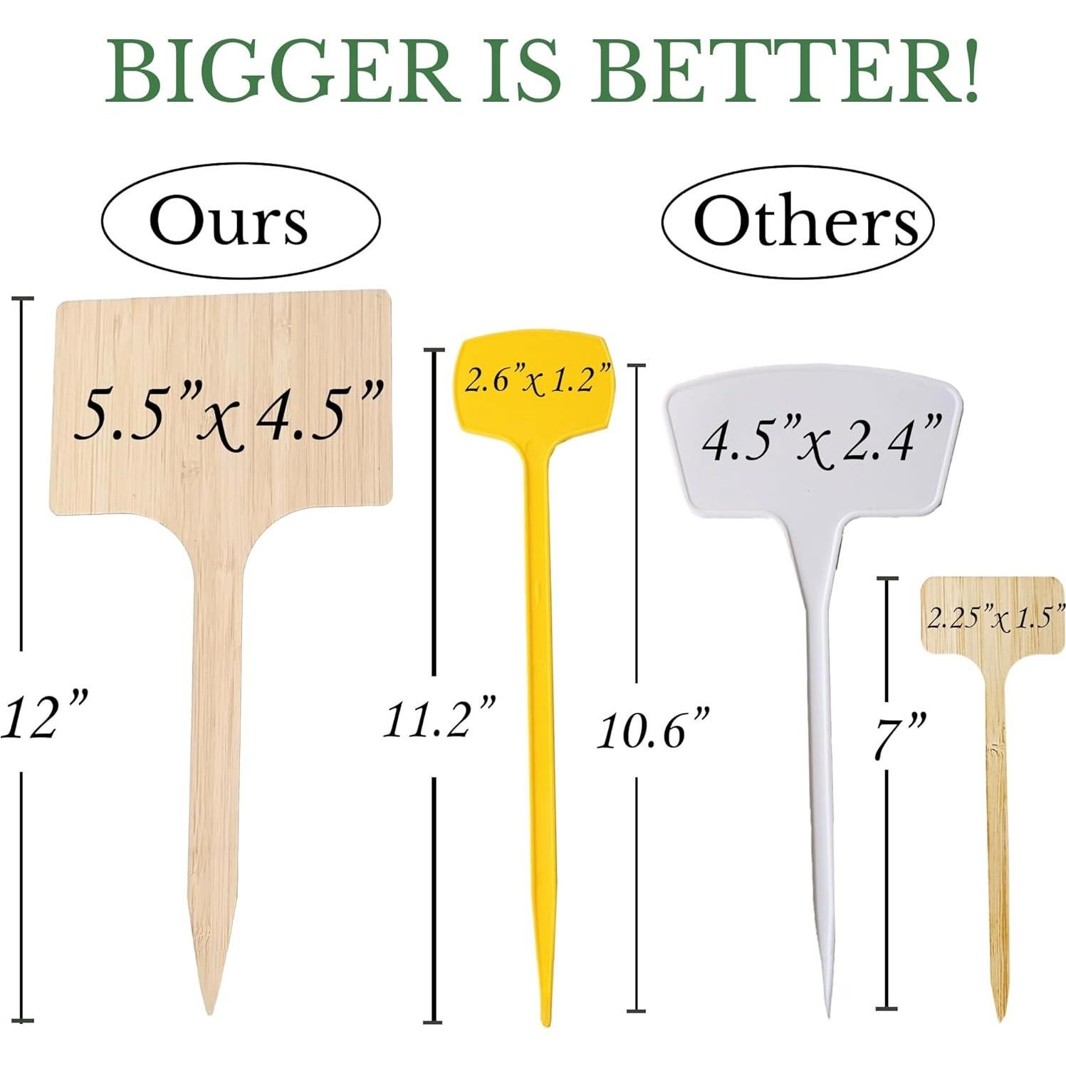 Paquete de 10 Etiquetas de Jardín 20 cm Best Pick Productos