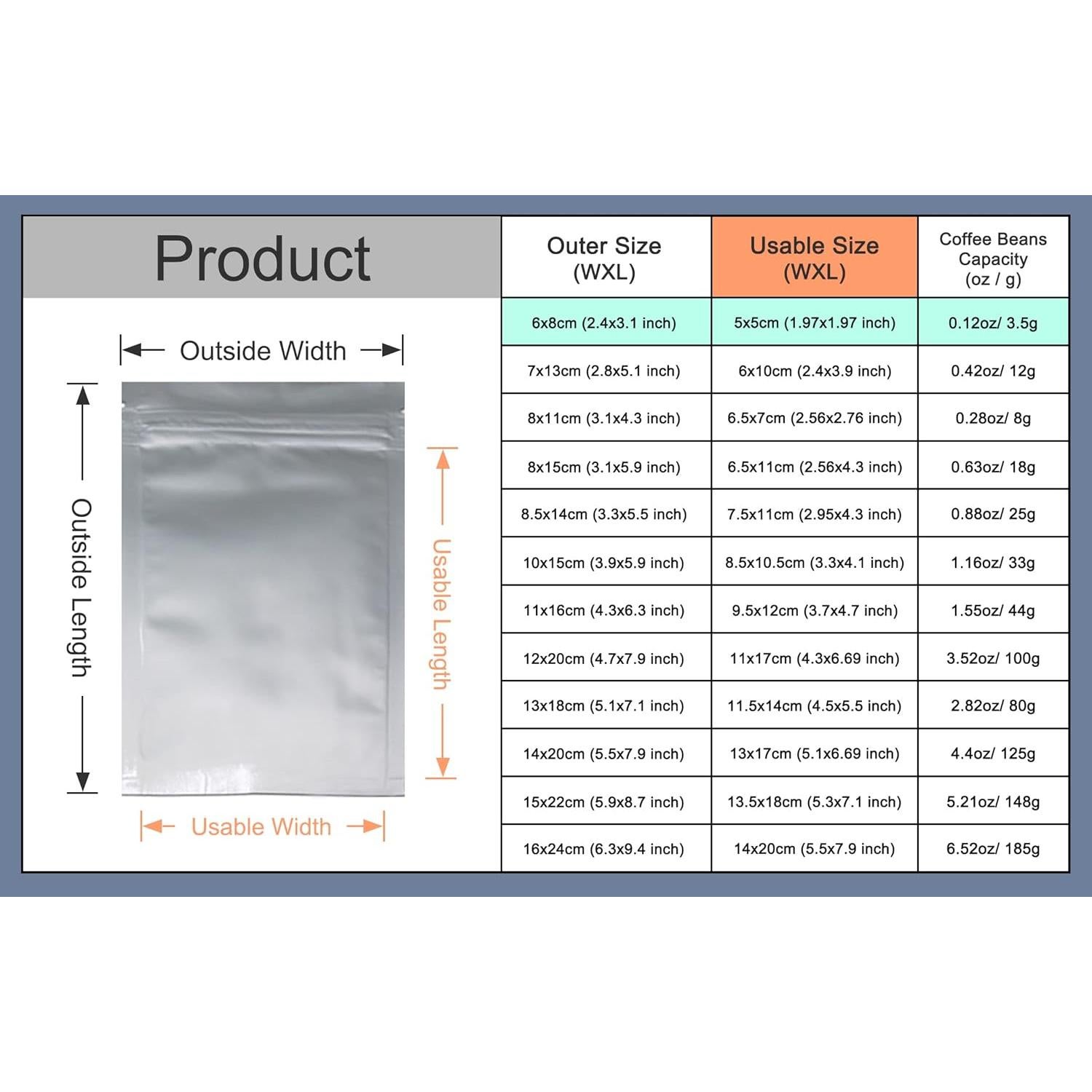 Bolsas Mylar Reutilizables MITOB 100 Piezas 6.1x7.9 cm