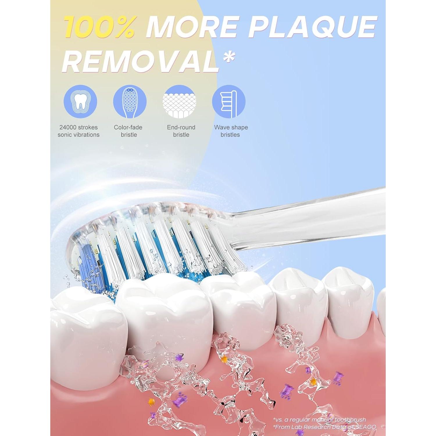 Cepillo de Dientes Eléctrico SEAGO SG-977 para Niños Azul