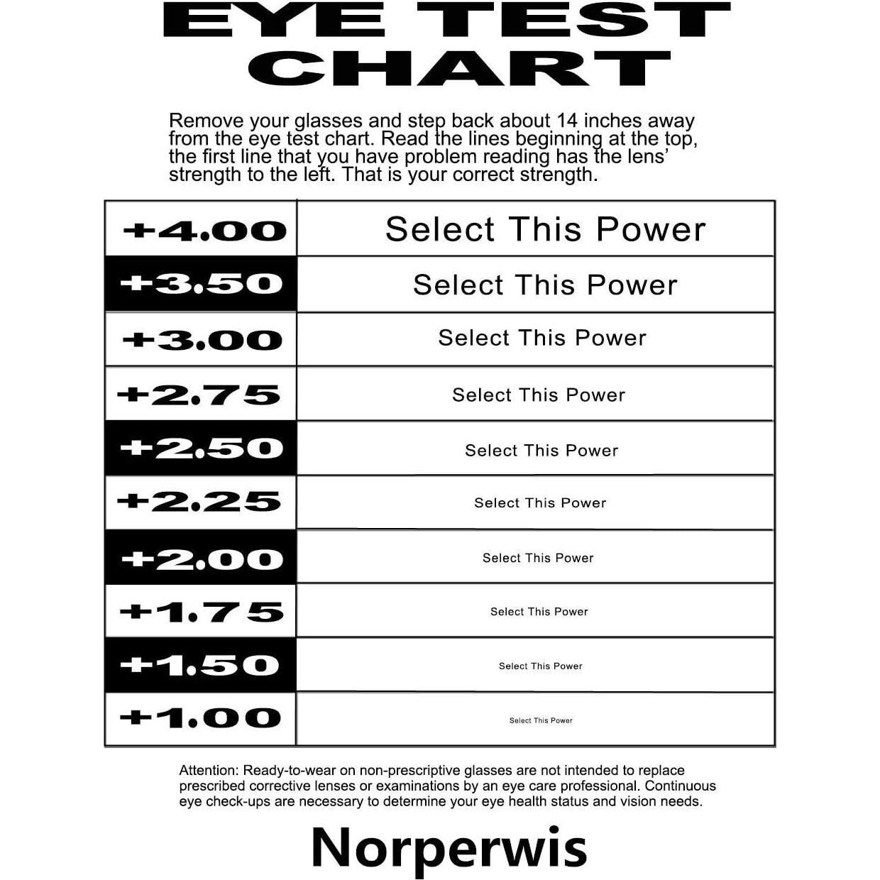 Gafas de Lectura NORPERWIS 5 Pares Unisex 0.50 Dioptrías