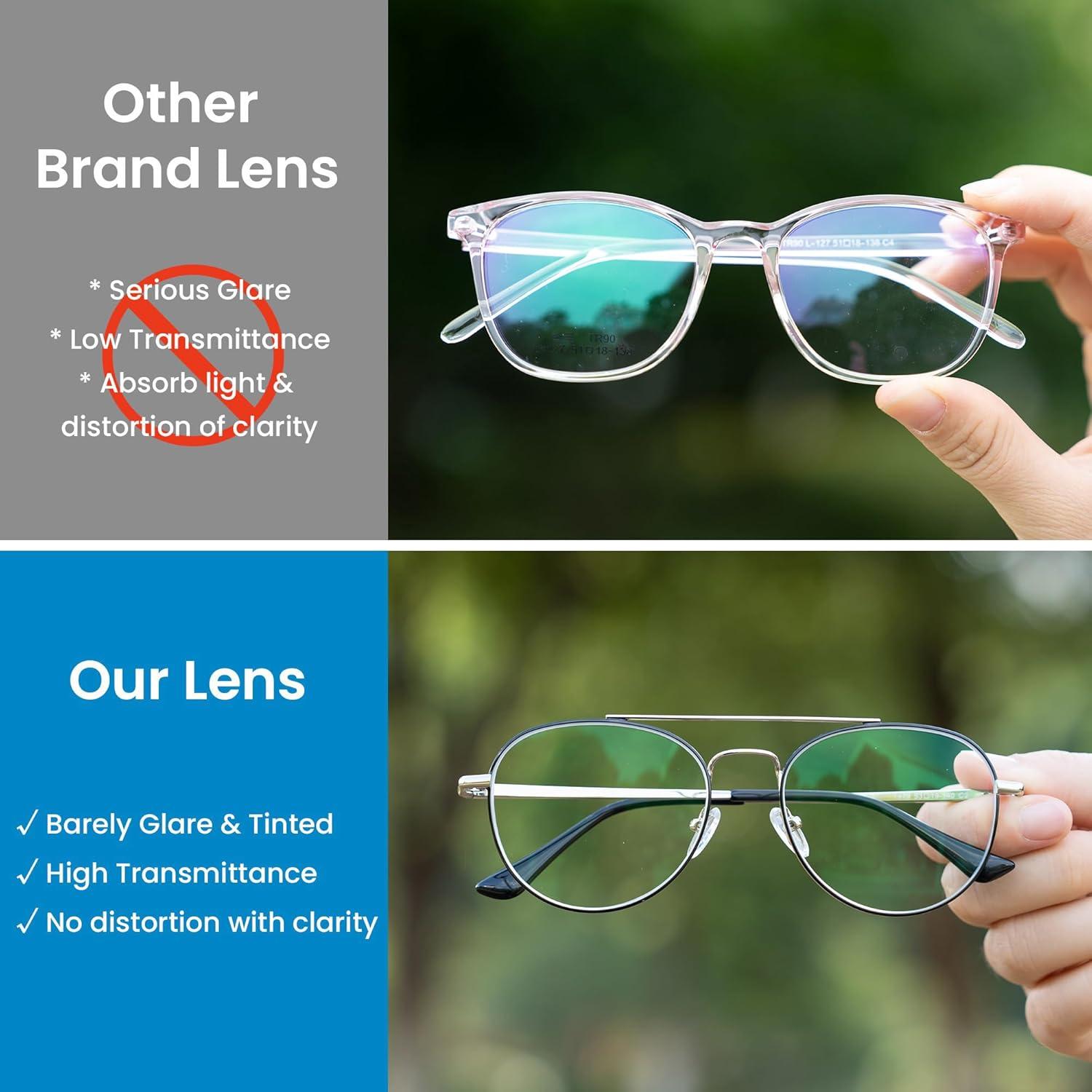 Gafas de Luz Azul GUDVUE Aviador Redondas UV400 Anti Reflejos