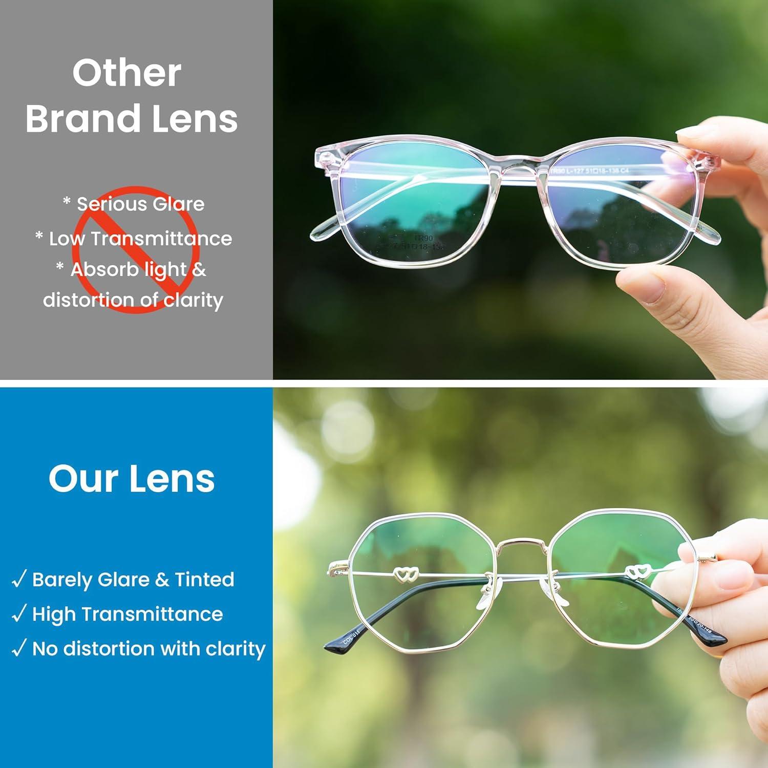 Gafas GUDVUE Luz Azul Antirreflejo Unisex Plata Poligonal