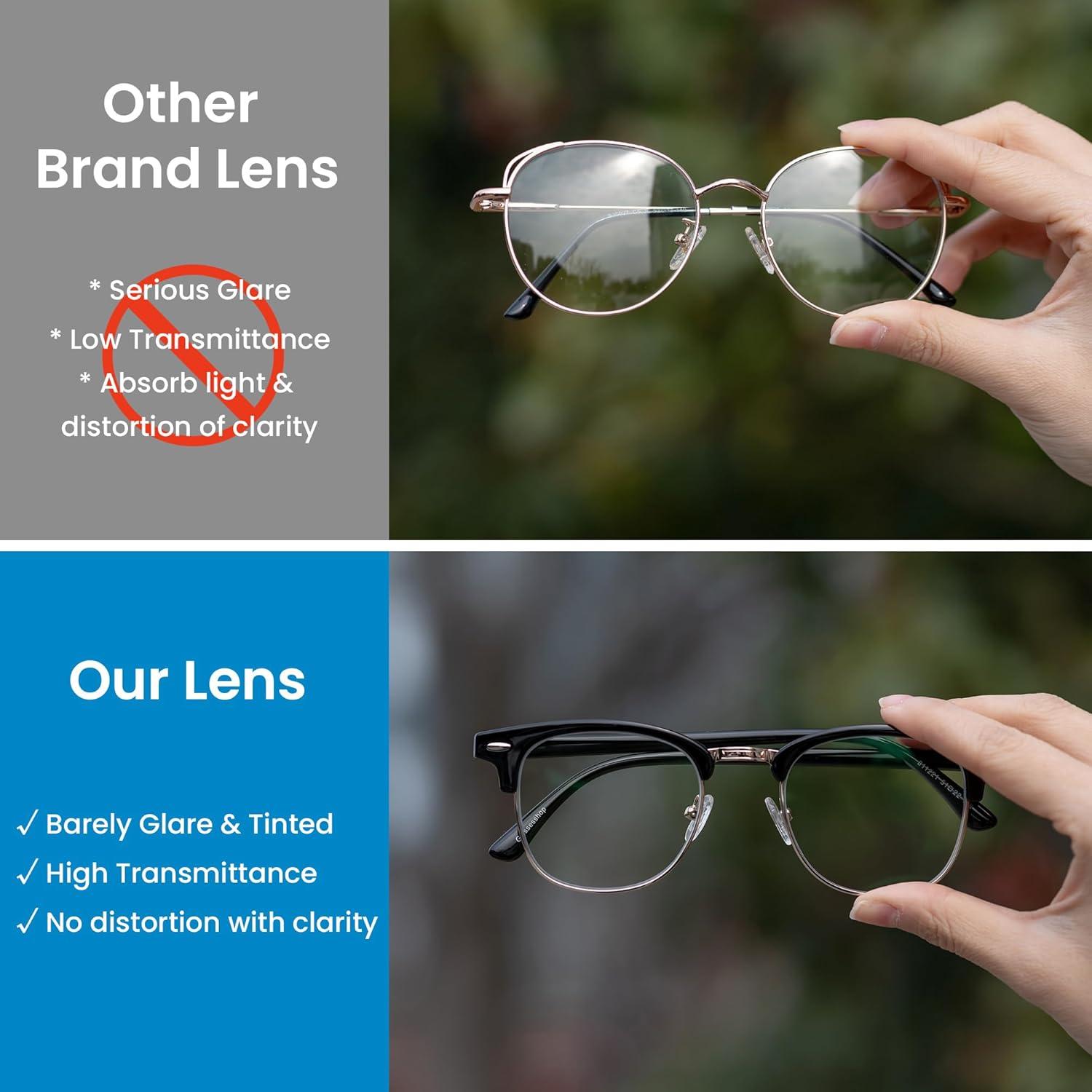 Gafas GUDVUE Anti Luz Azul para Computadora y Juegos