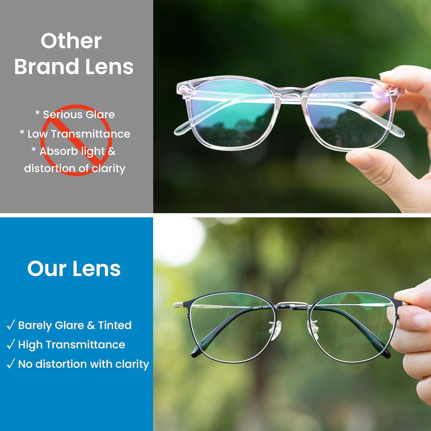 Gafas GUDVUE Luz Azul Unisex Antirreflejo Ovaladas