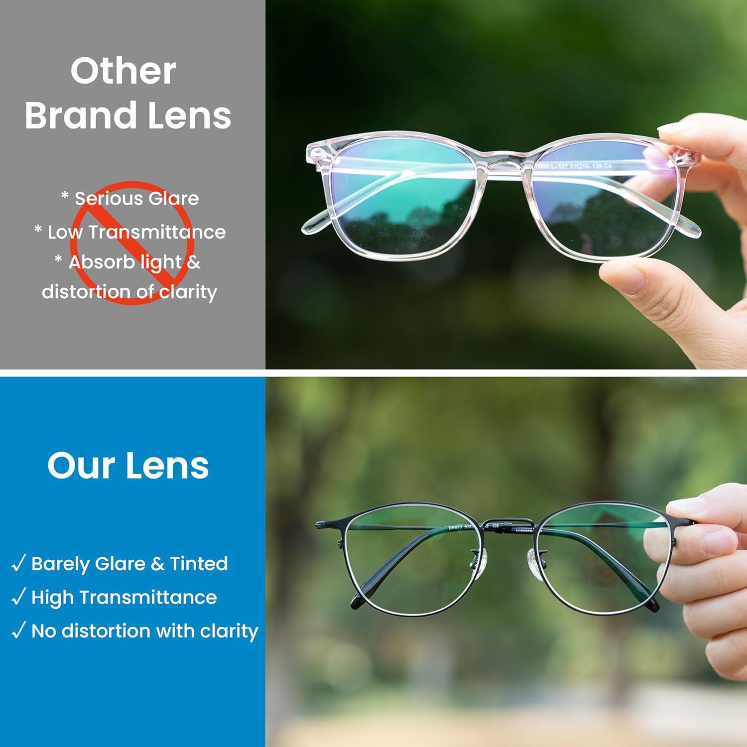 Gafas GUDVUE para Luz Azul Ovaladas Negras Anti Reflejo