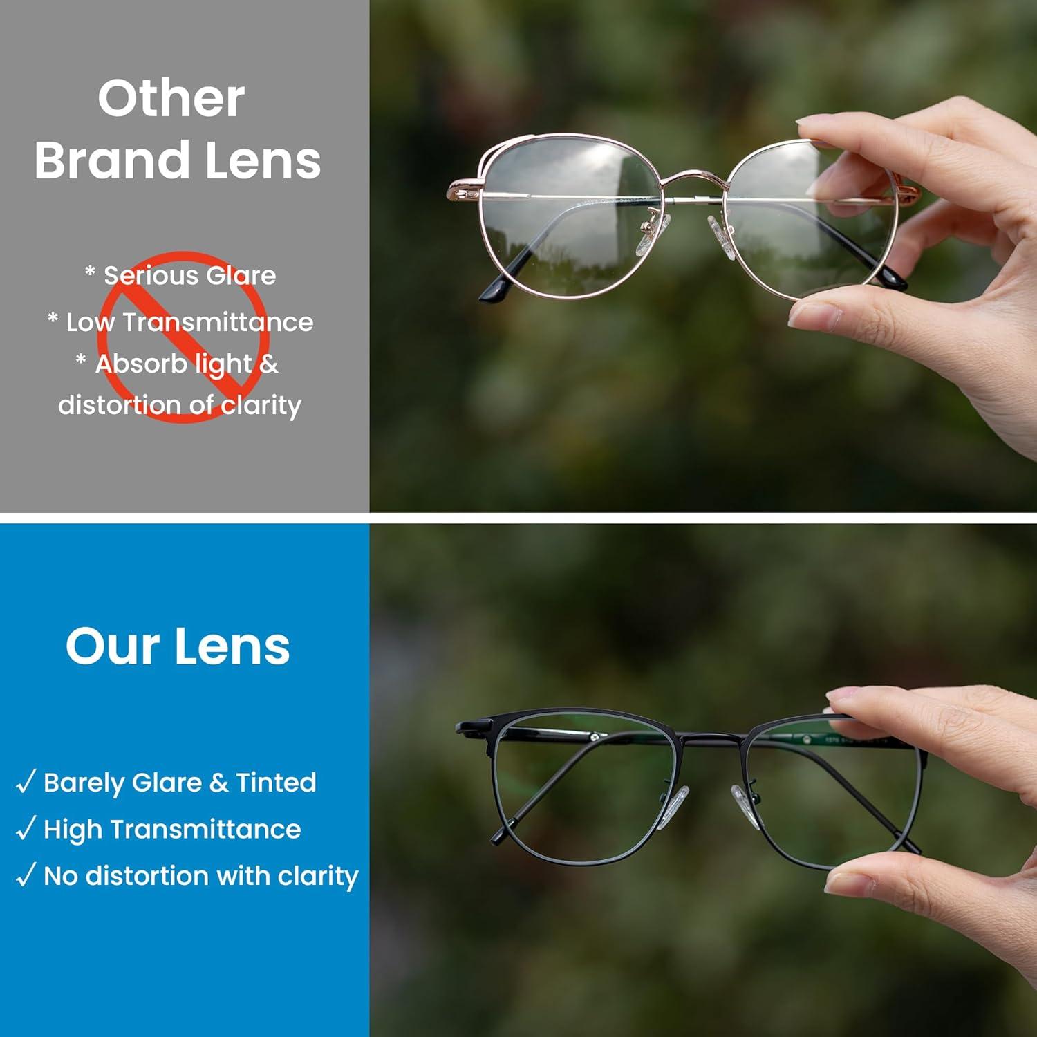 Gafas de Luz Azul GUDVUE FM1353PRO Anti Reflejo UV400