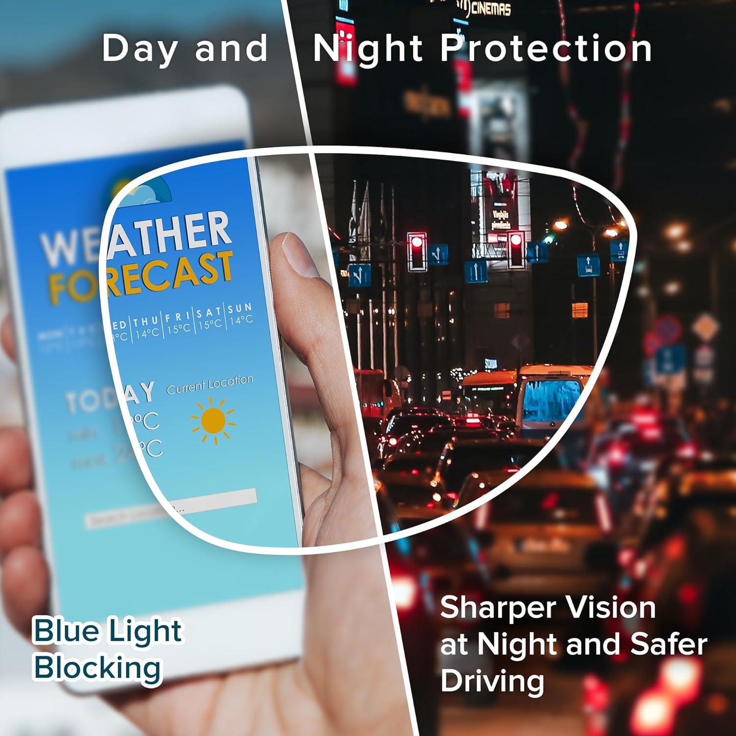 Gafas de Luz Azul GUDVUE FM1353PRO Anti Reflejo UV400