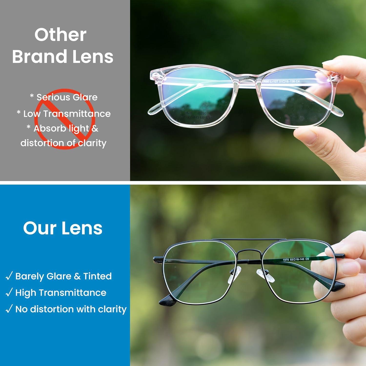 Gafas GUDVUE Anti Luz Azul Unisex Aviador Polígono Negro