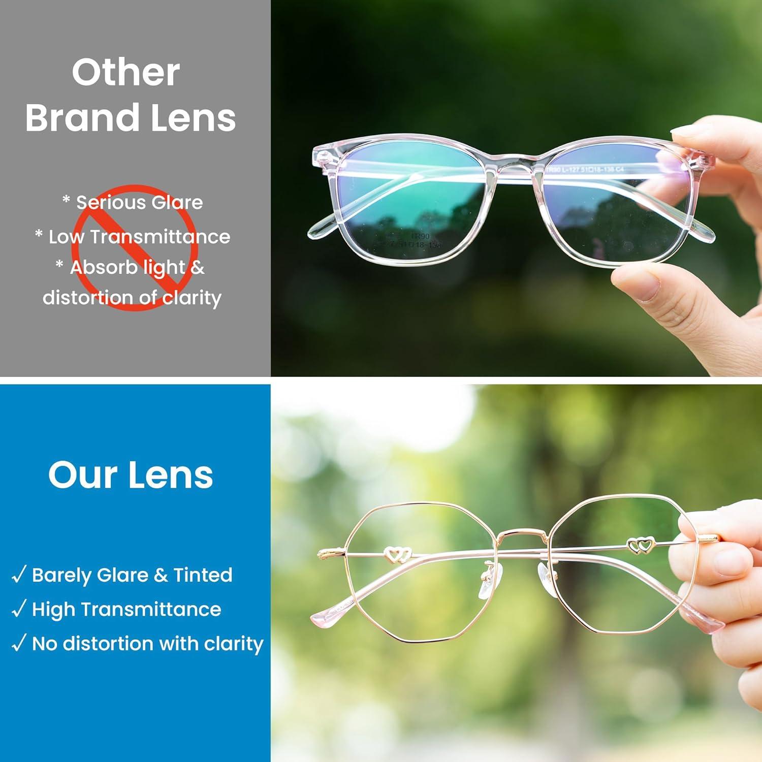 Gafas GUDVUE Luz Azul Polígonos Oro Rosa Antirreflejo