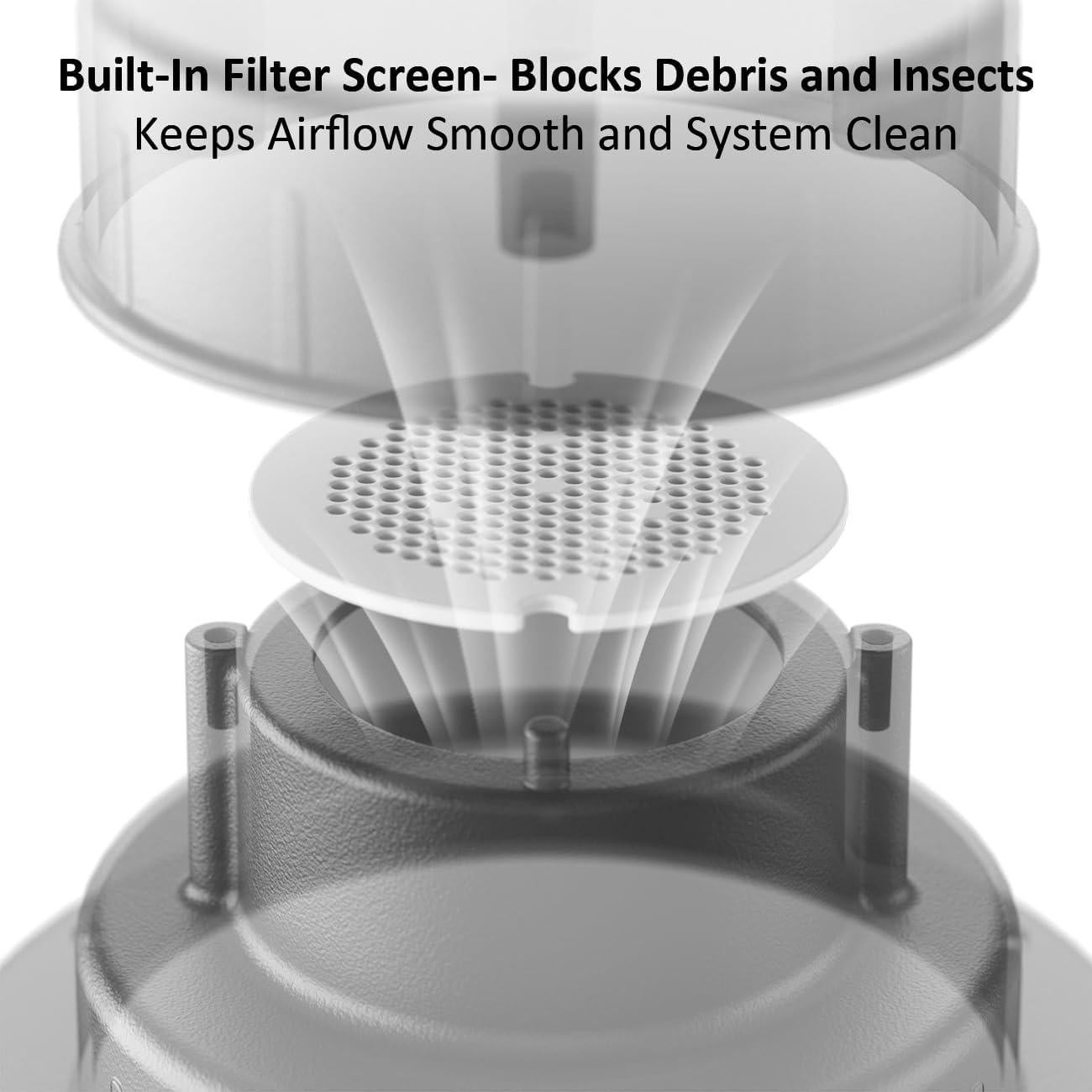 Tapa de Ventilación de Aluminio Golysoa para RV - Filtro y Kit