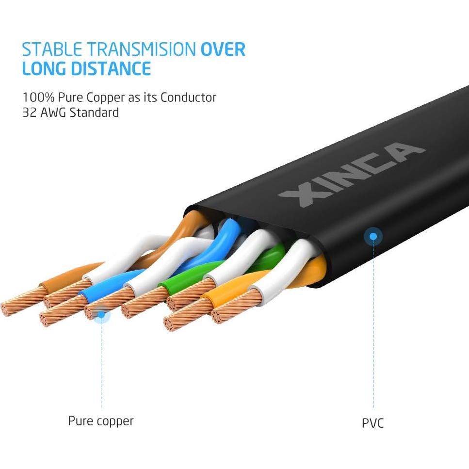 Cable Ethernet Cat6 XINCA 4.57 m Negro Plano RJ45 1 Gbps