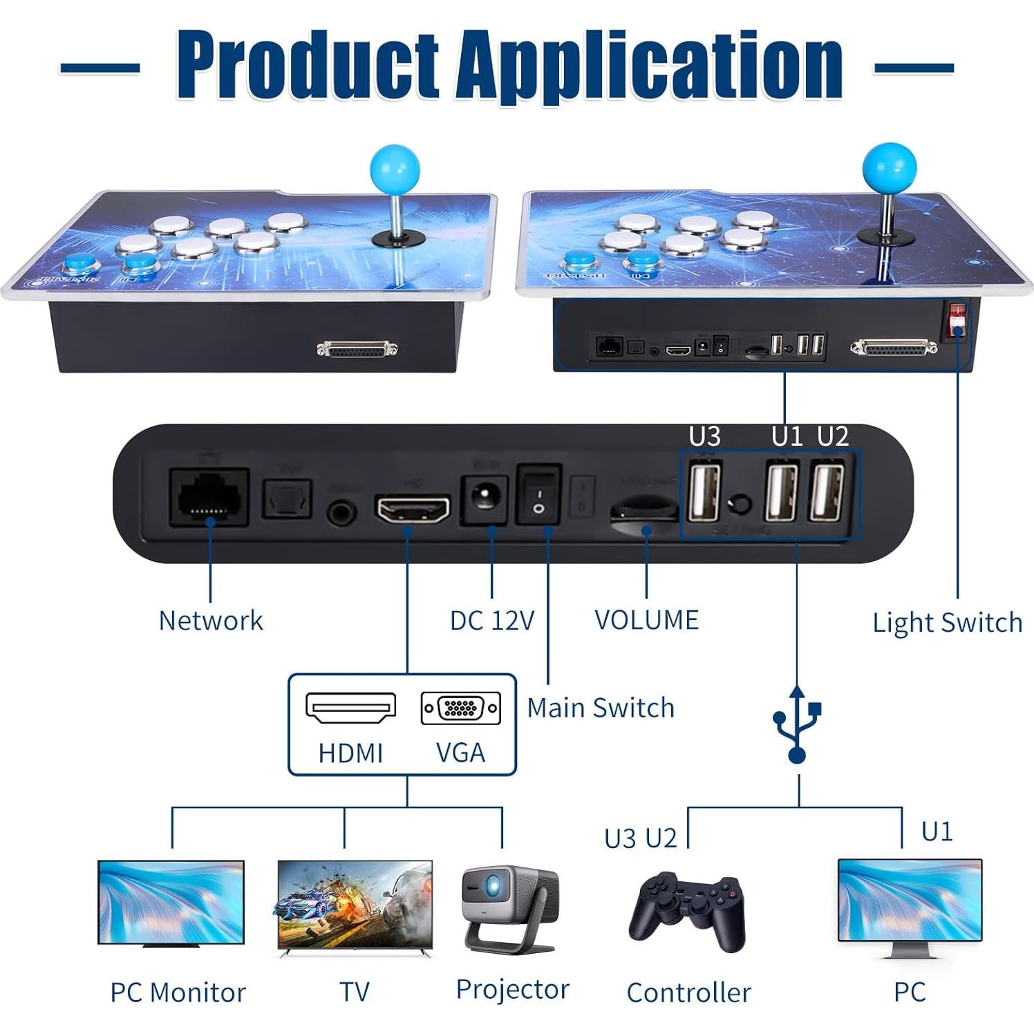 Consola de Juegos Arcade Hedlaoy 10000 Juegos WiFi HD 720p
