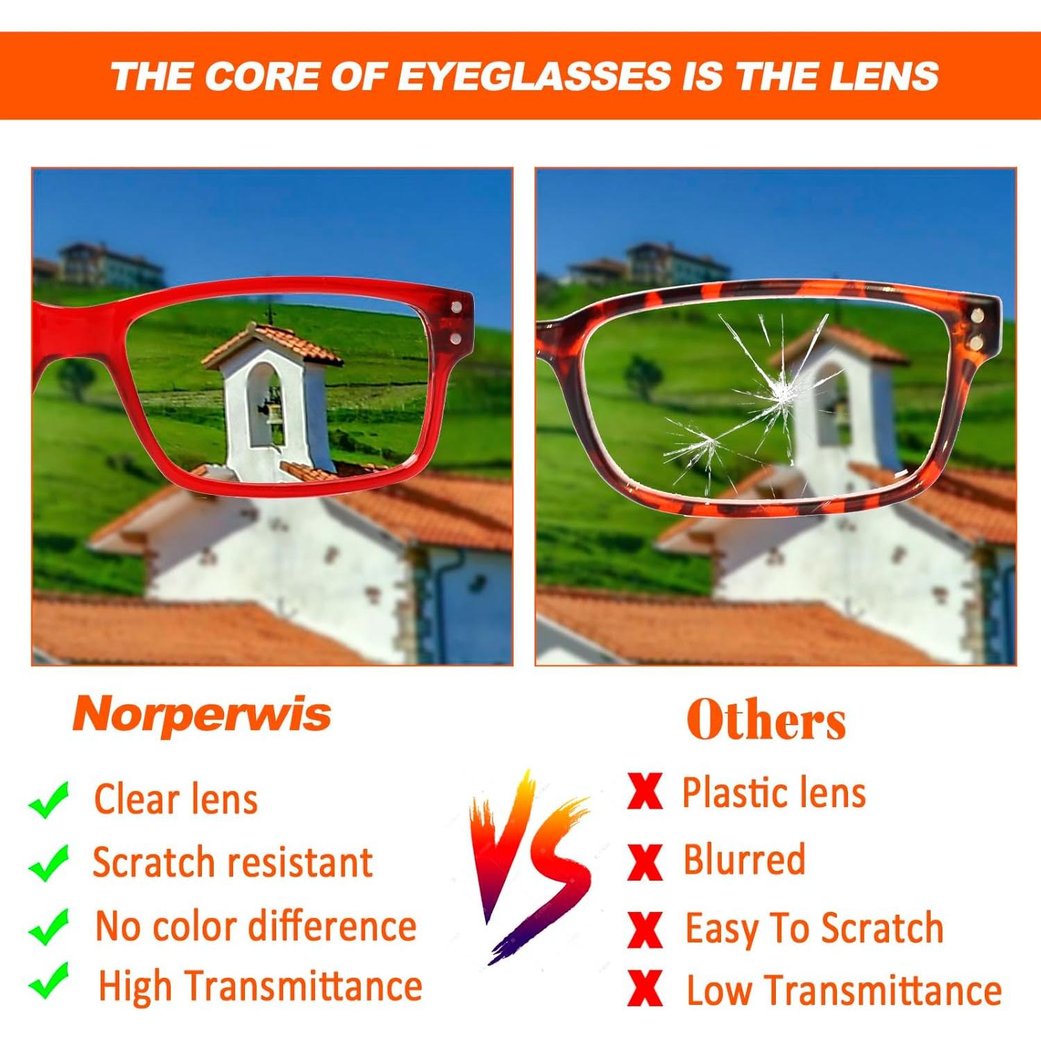 Gafas de lectura NORPERWIS 5 pares colores mixtos 4.0x