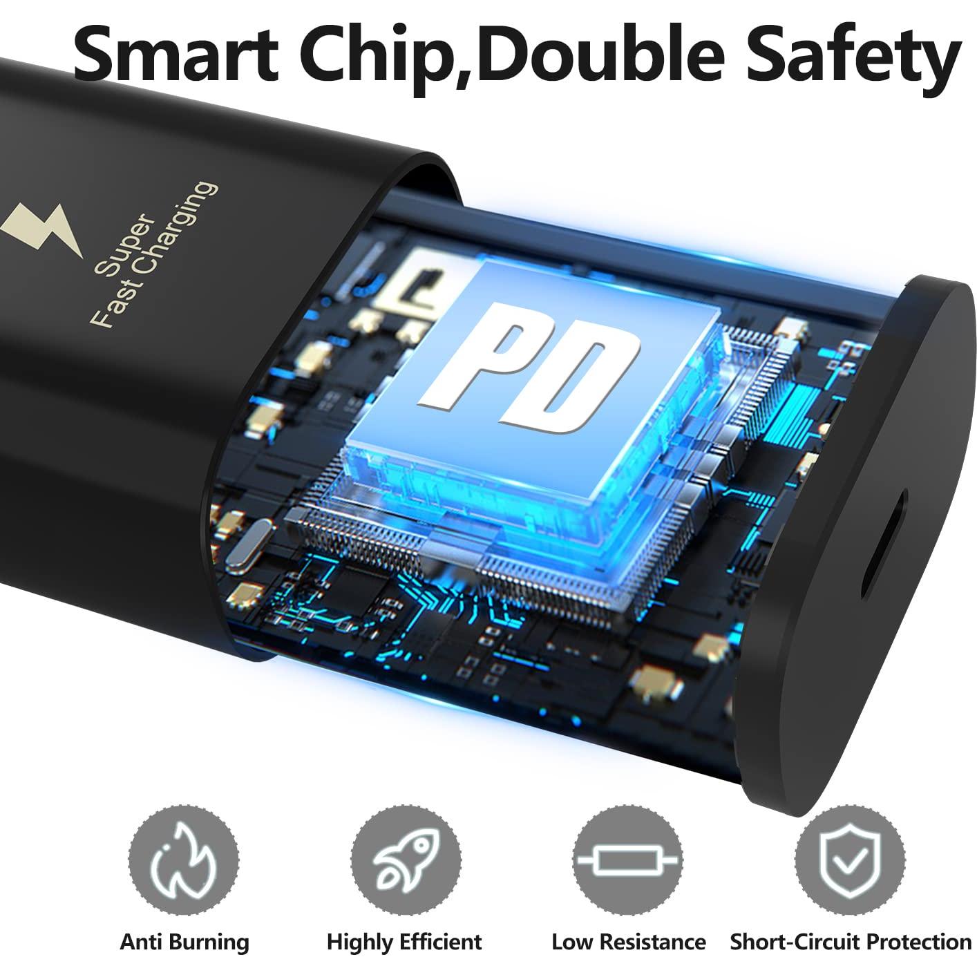 Paquete de 2 Cargadores Rápidos USB-C 25W TUMABER con Cable 2m