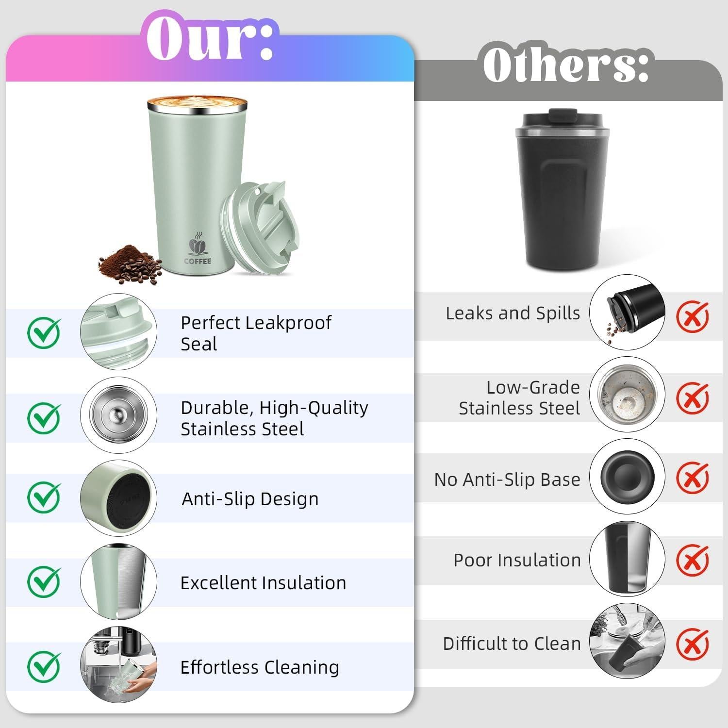 Taza de viaje aislada Hwawhin 510ml verde agave a prueba de fugas