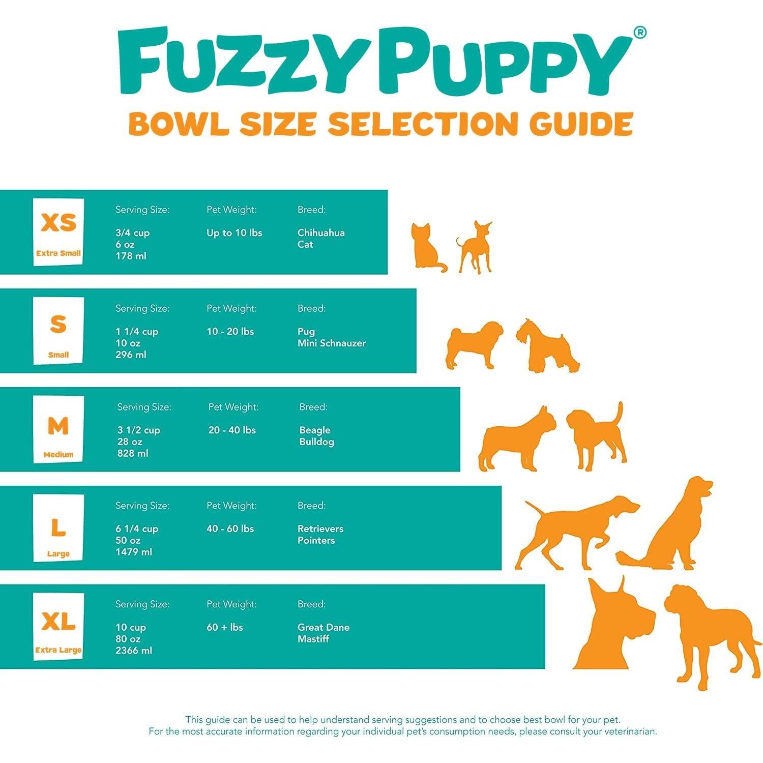 Cubeta Lateral Plana Fuzzy Puppy 1 Cuartillo Acero Inoxidable