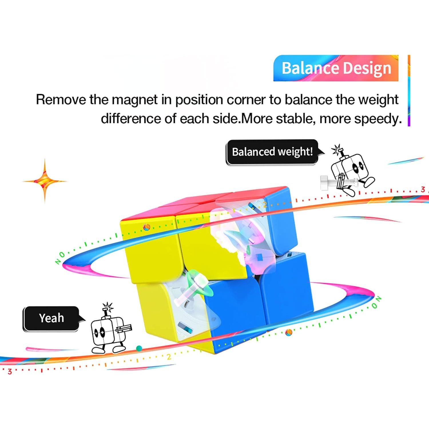 Cubo Magnético 2x2 GAN 251 M Air UV 10° Aniversario