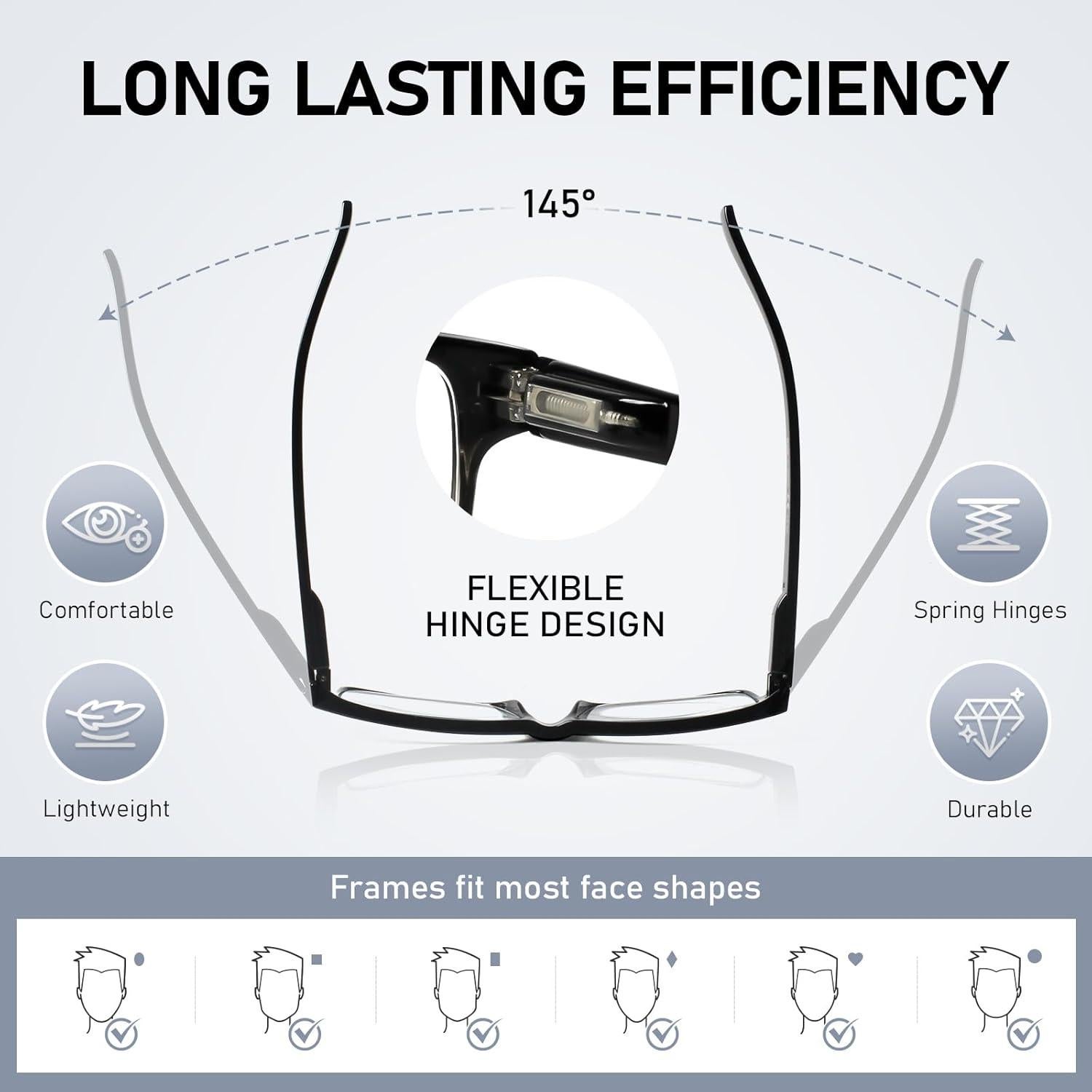 Gafas de lectura NORPERWIS 5 pares unisex 1.0x calidad