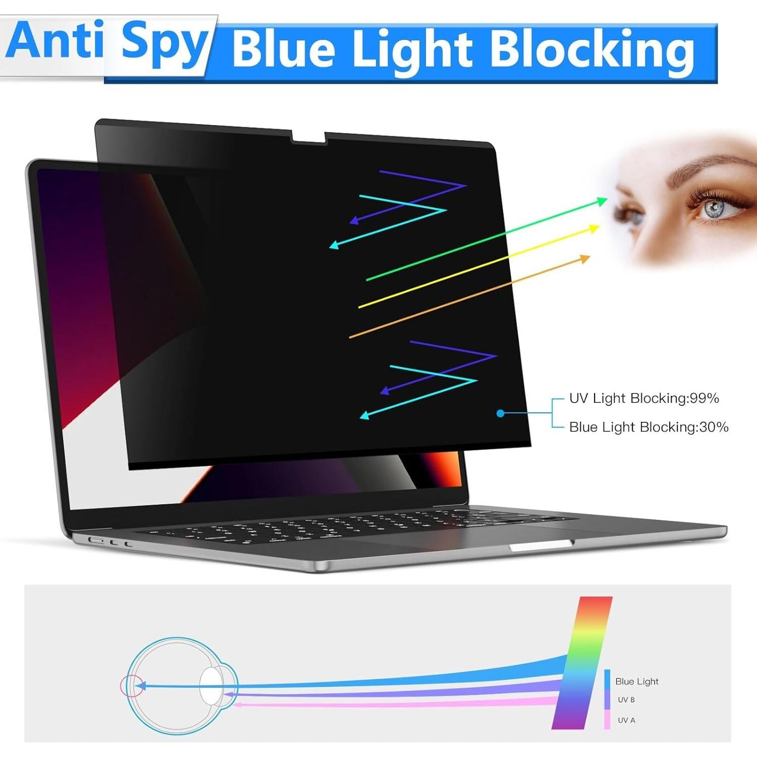 Pantalla de Privacidad Magnética FILMEXT para MacBook 13"