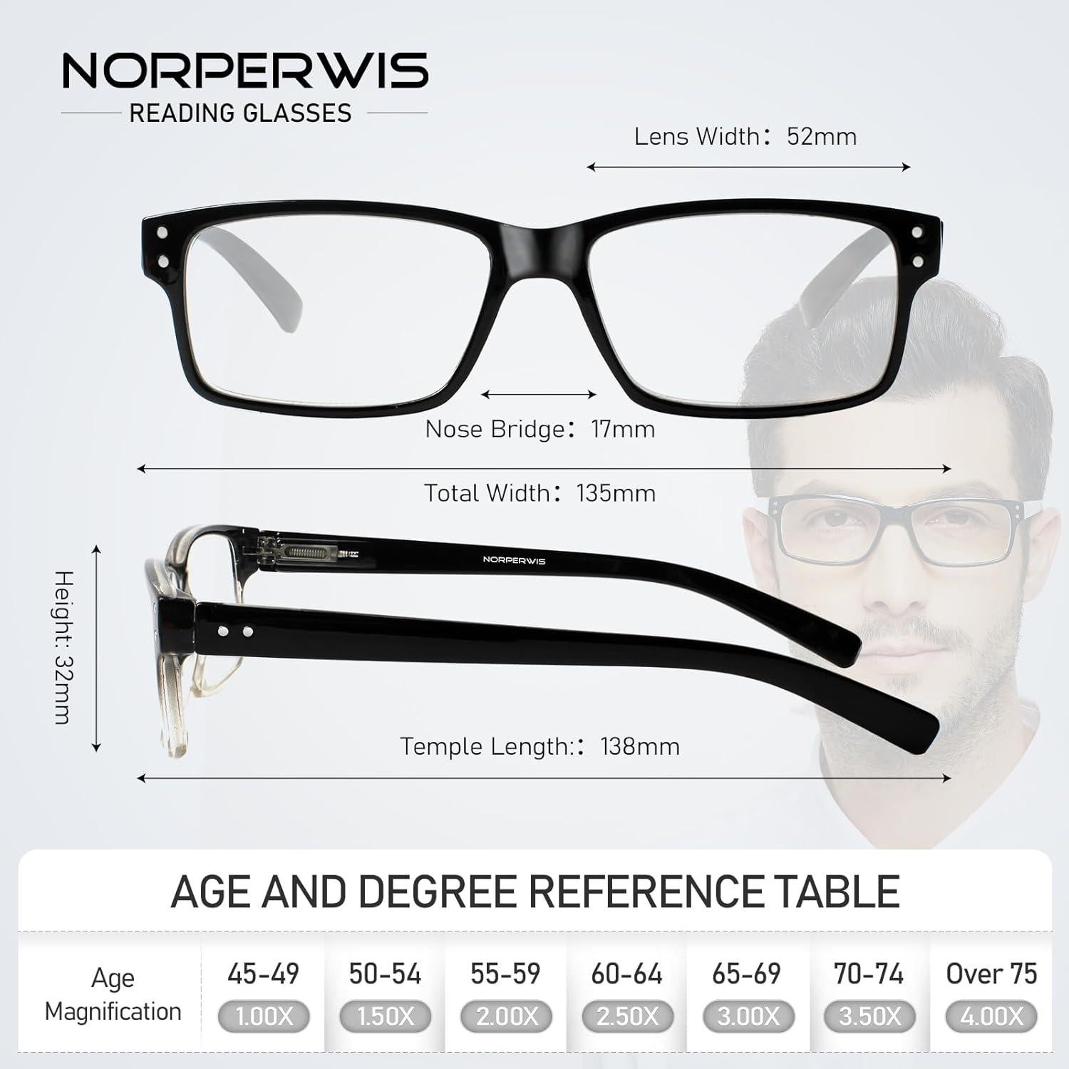 Gafas de lectura NORPERWIS 5 pares 6.00 Dióptrias Unisex