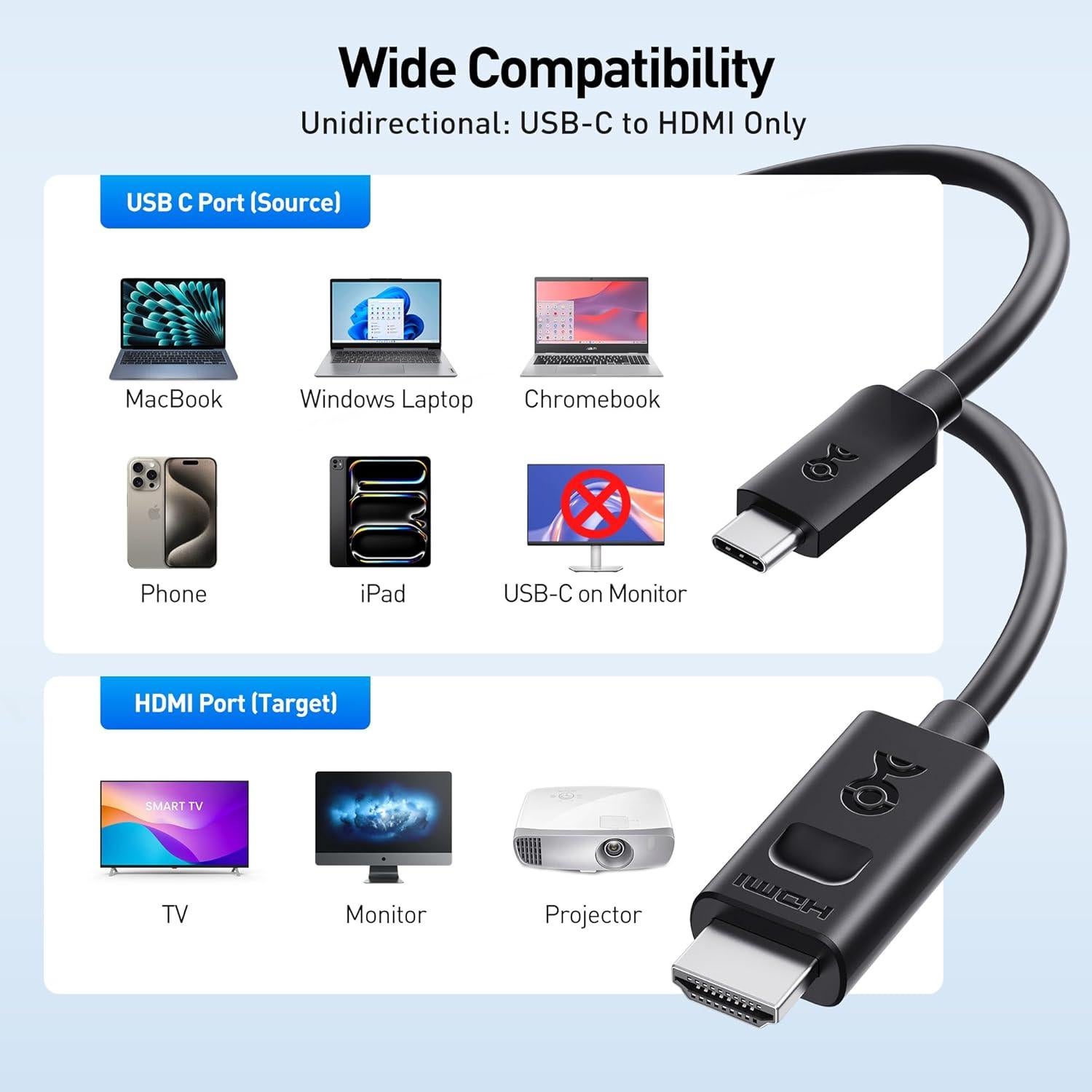 Cable USB C a HDMI 2.1 Cable Matters 0.91m 8K 60Hz