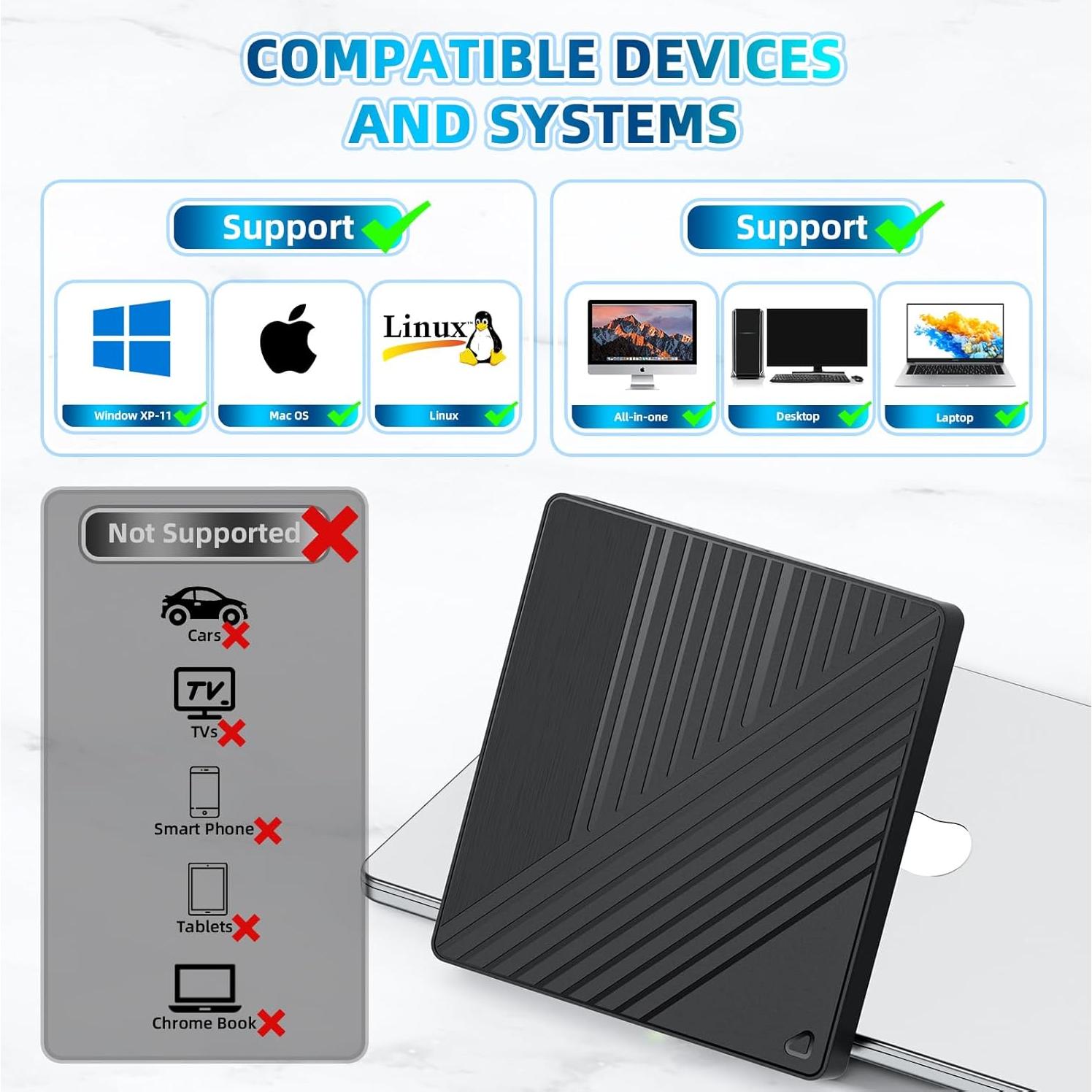 Unidad Blu-ray Externa LLMHHKYK 5-en-1 USB 3.0 y USB-C
