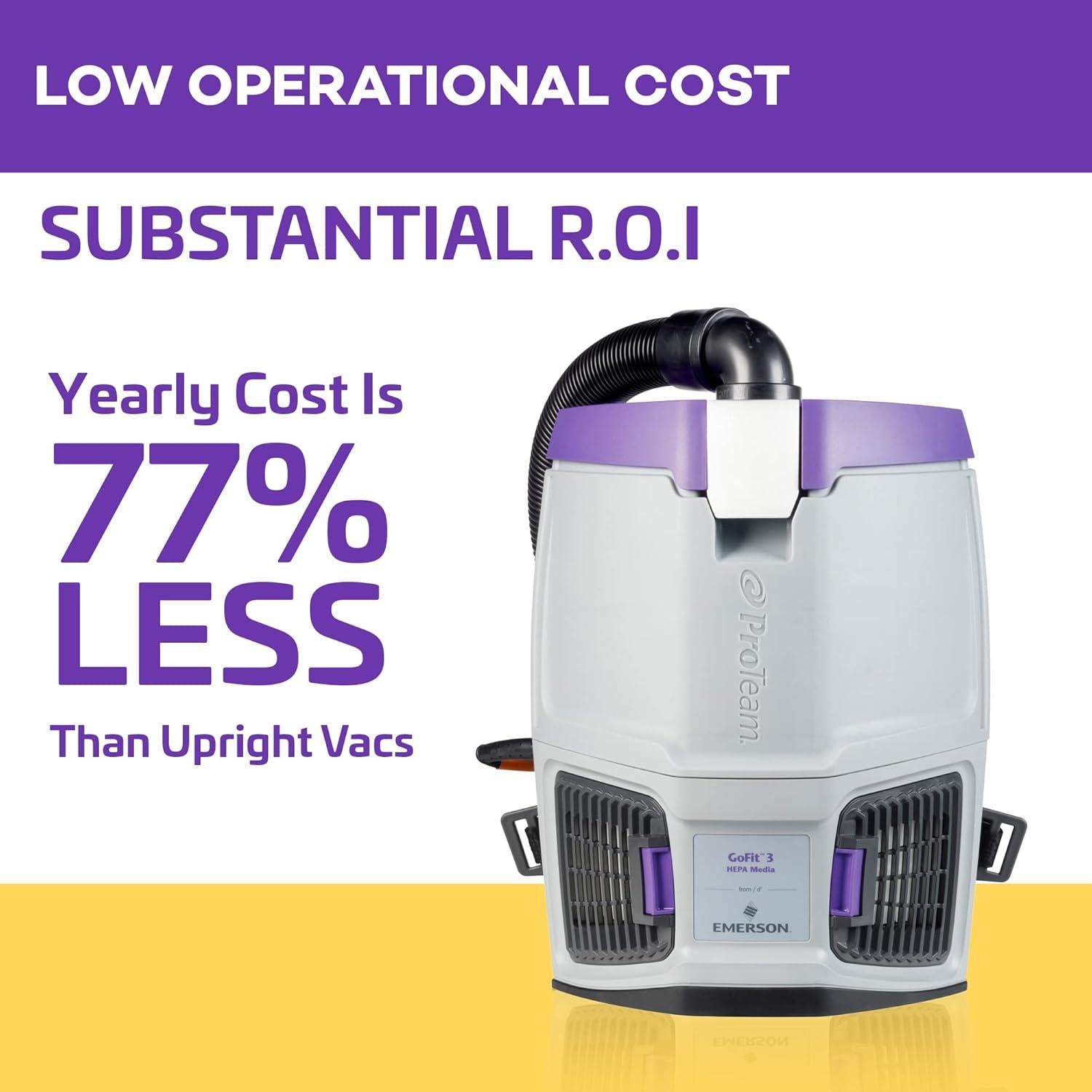 Aspiradora de Mochila ProTeam 3L con Kit de Herramientas 2 Piezas