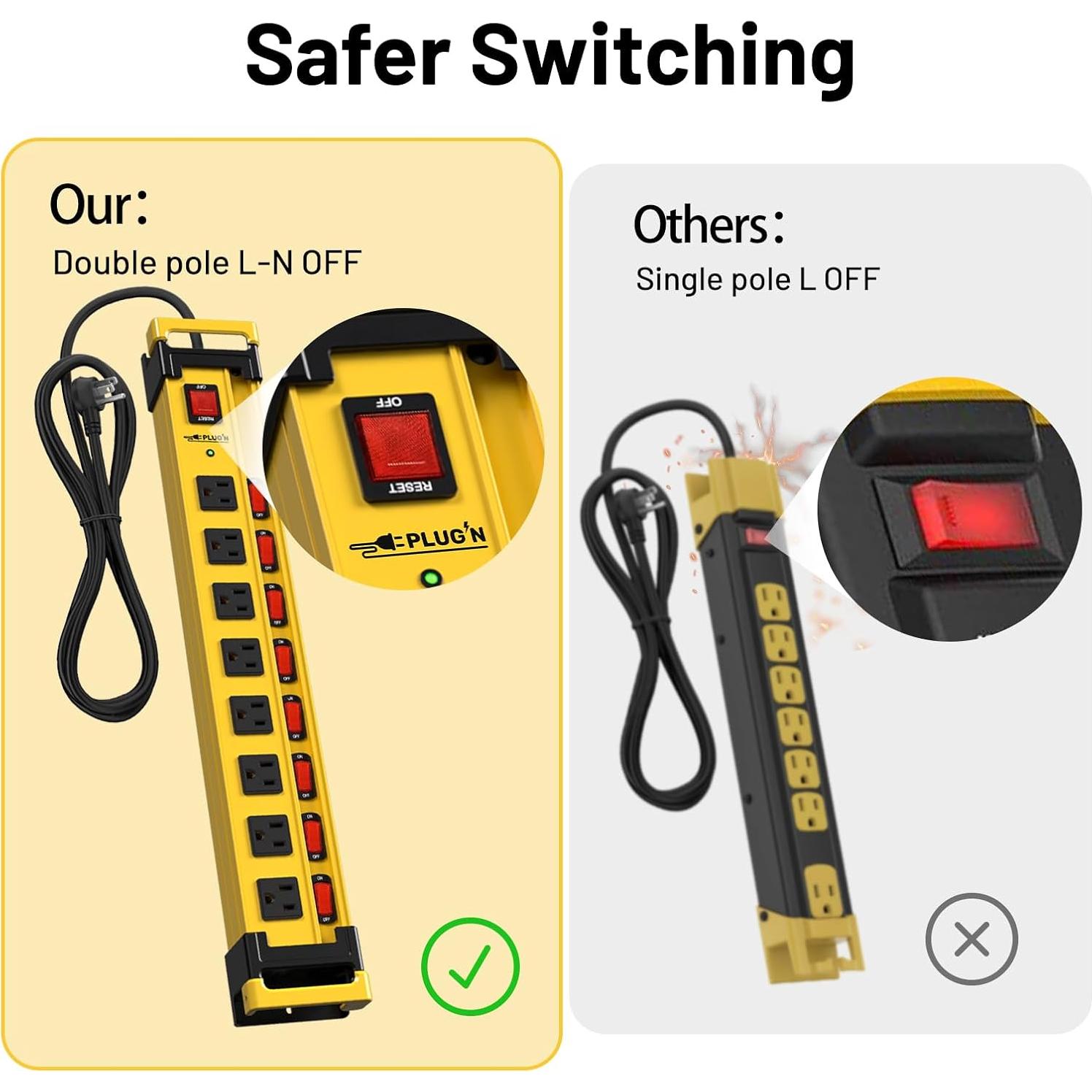 Regleta de 8 Salidas Plug'n con Protección 2700J y Cable 1.83m