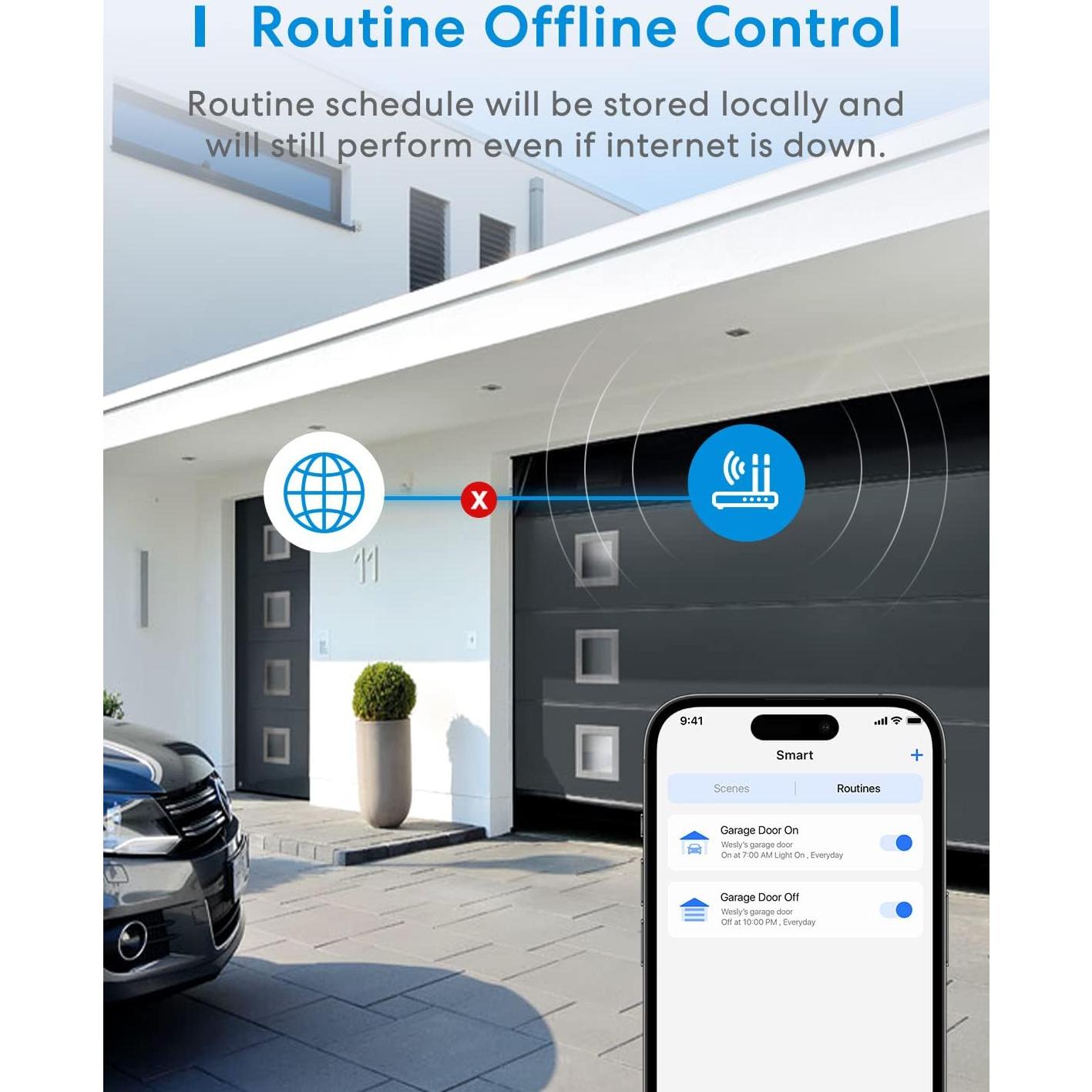 Control Remoto de Puerta de Garaje WiFi Meross MSG100