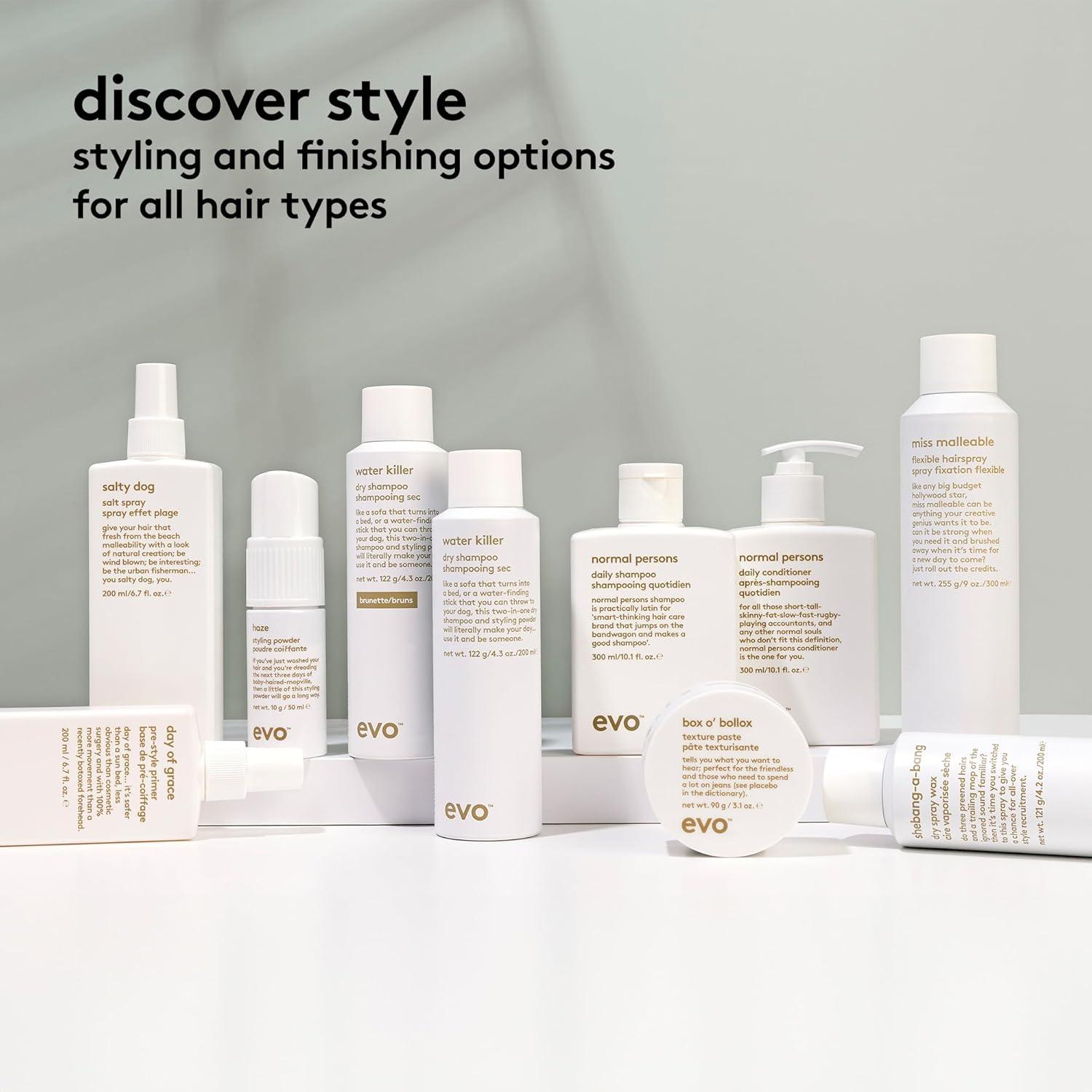 Spray Protector Térmico EVO Día de Gracia 50 ml - Hidrata y Desenreda