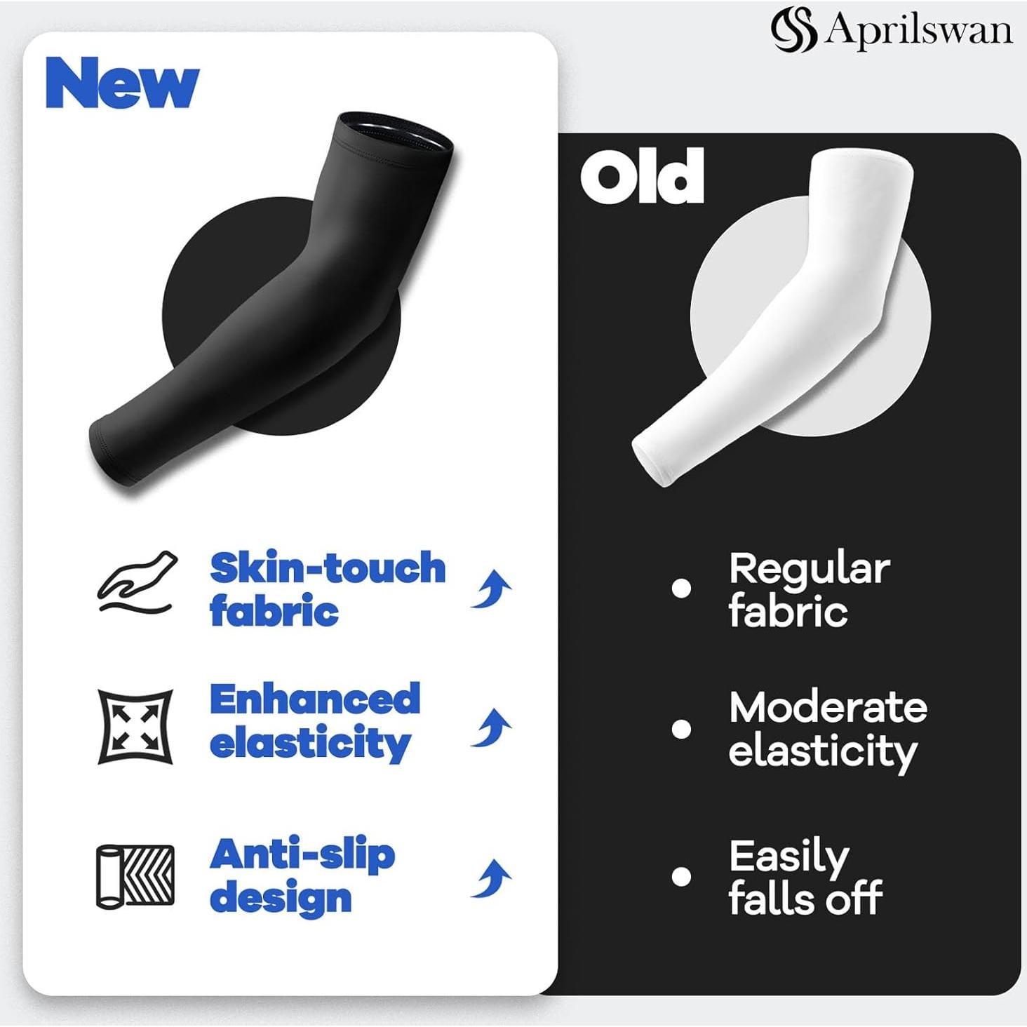 Manguitas de Compresión UV Aprilswan - Antideslizantes, 1 Par Negro