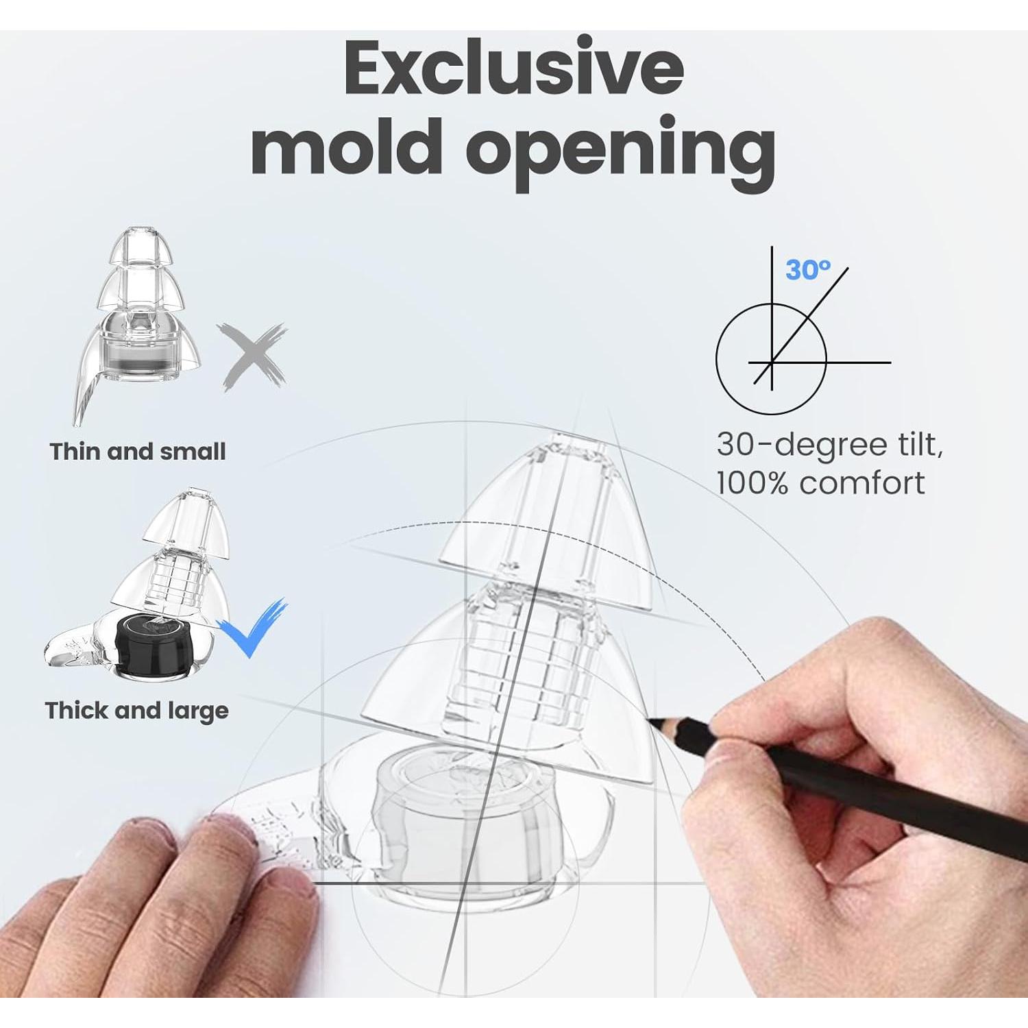 Tapones de Silicona Reutilizables ZDMATHE para Conciertos 23dB